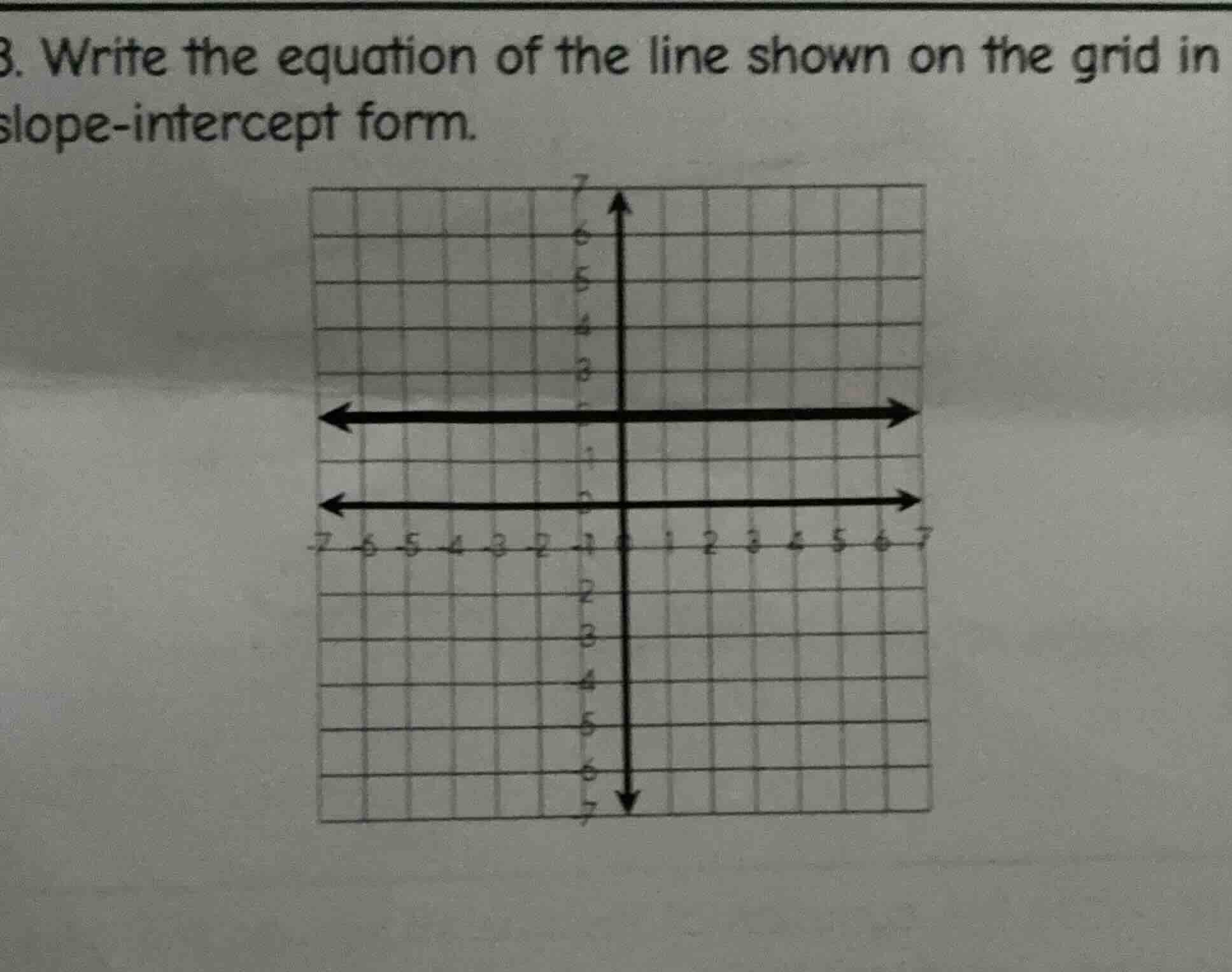 8. write the equation of the line shown on the grid in slope - intercep…