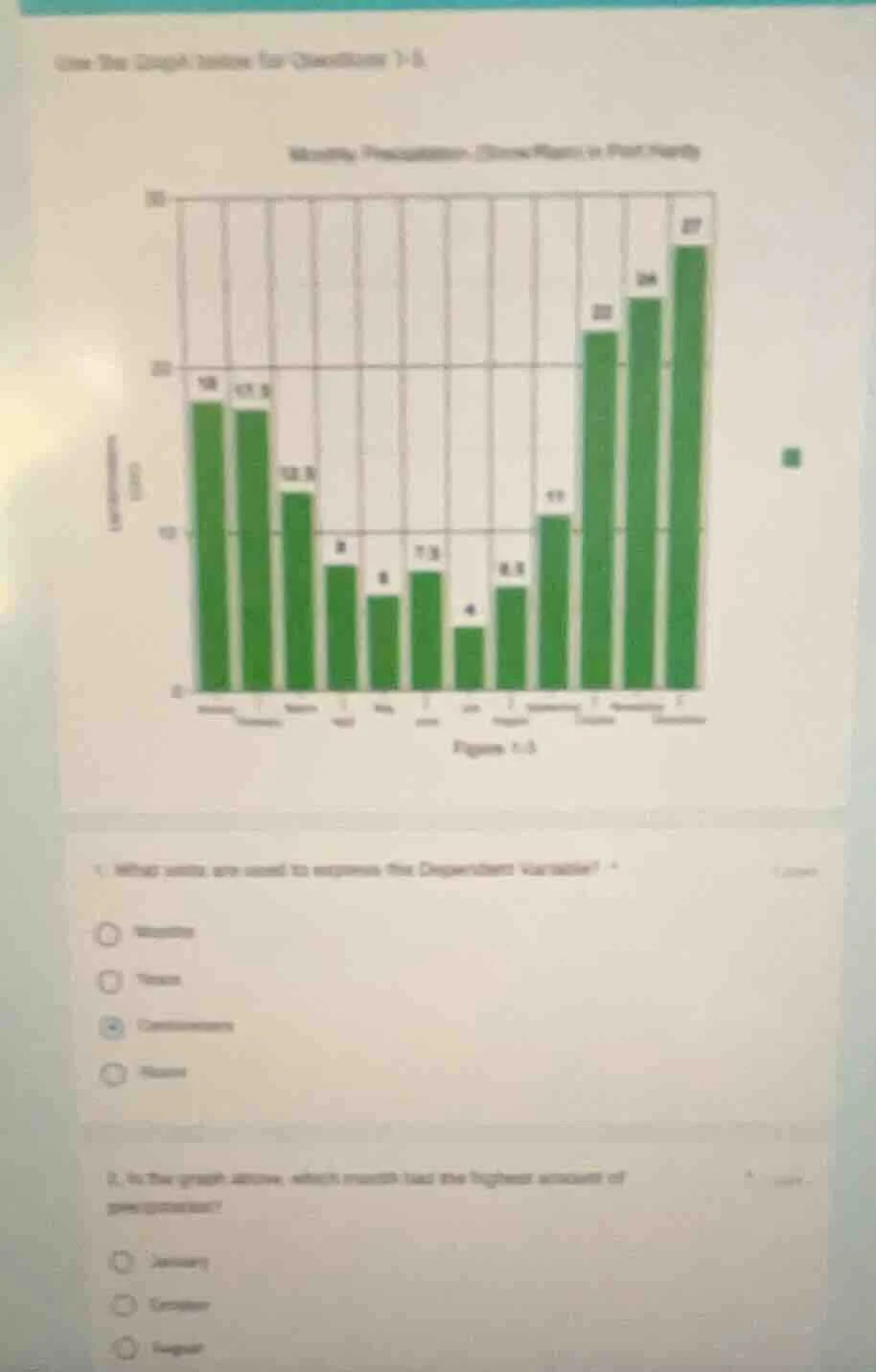 use the graph below for questions 1-5. monthly precipitation (snow/rain…