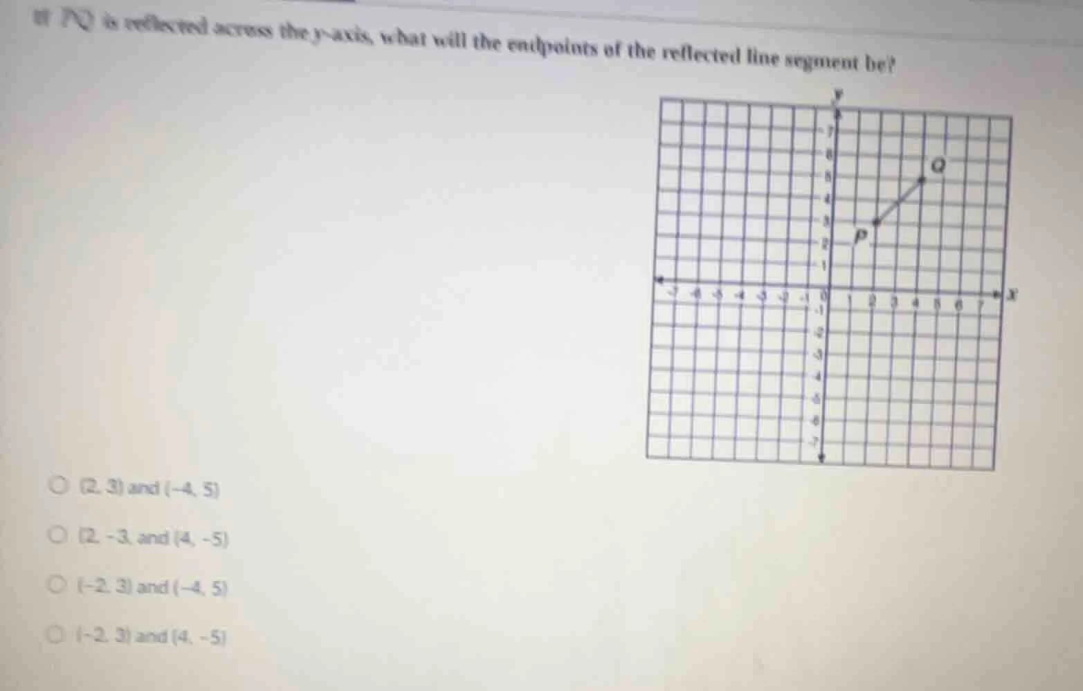 if (overline{pq}) is reflected across the (y)-axis, what will the endpo…
