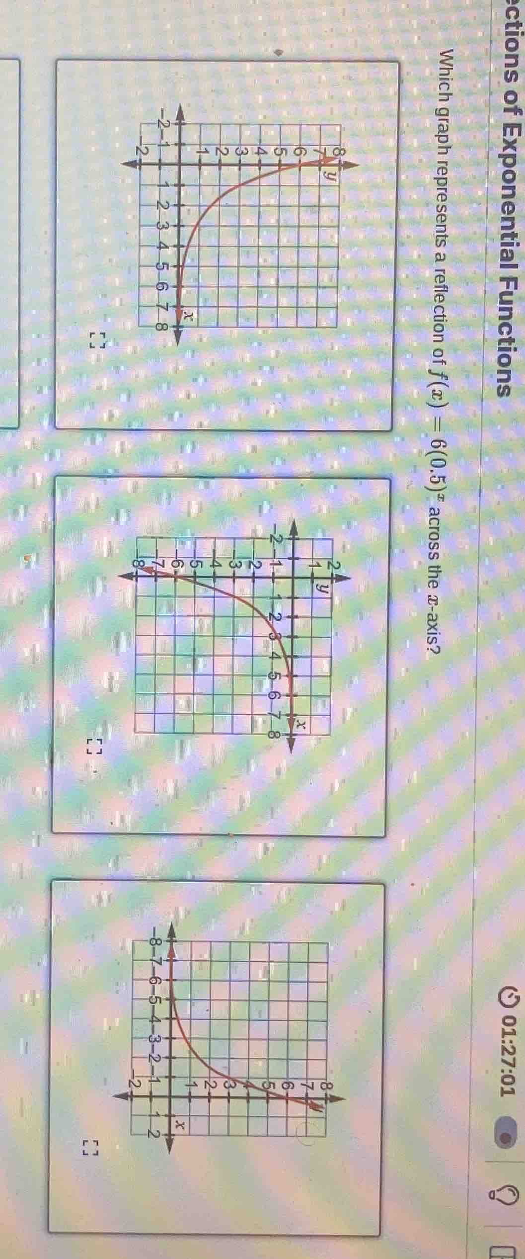 which graph represents a reflection of $f(x) = 6(0.5)^x$ across the $x$…