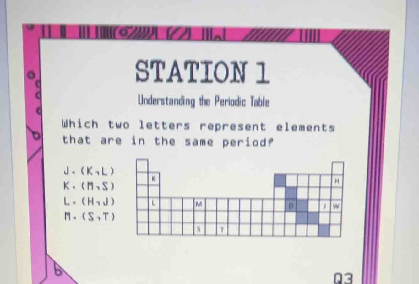 station 1 understanding the periodic table which two letters represent …