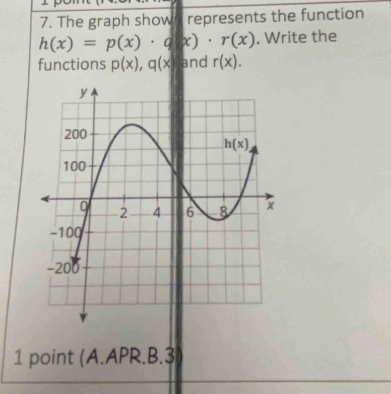 7. the graph shown represents the function ( h(x) = p(x) cdot q(x) cdot…