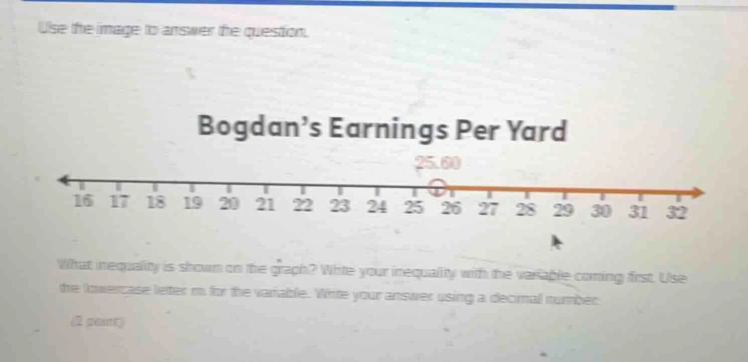 use the image to answer the question. bogdan’s earnings per yard what i…