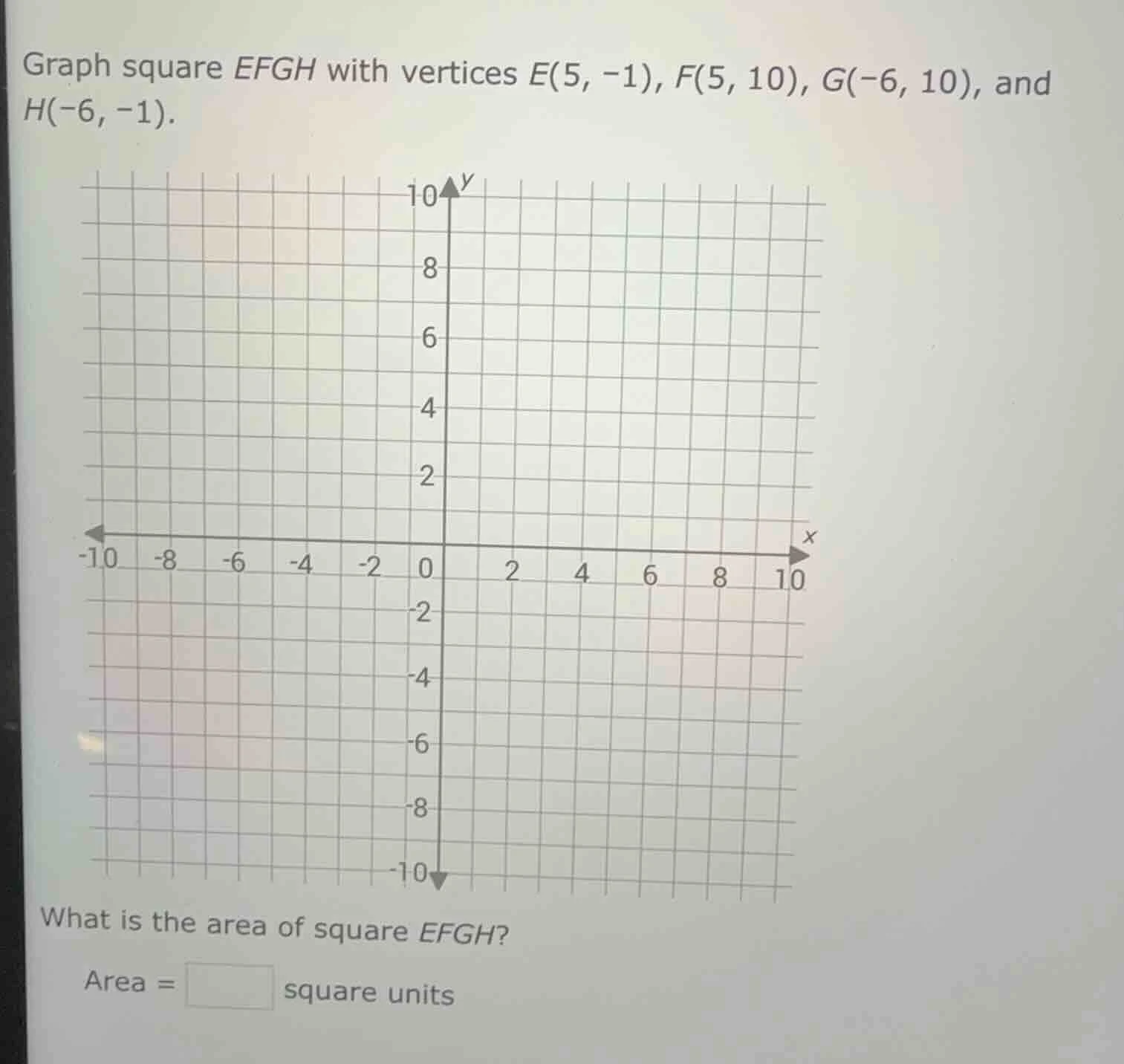 graph square efgh with vertices e(5, -1), f(5, 10), g(-6, 10), and h(-6…