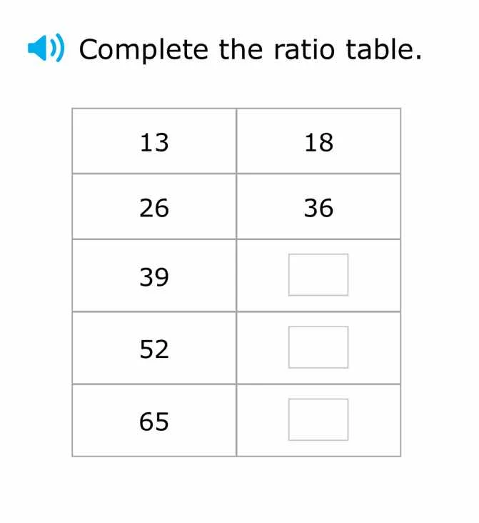 complete the ratio table. 13 18 26 36 39 52 65