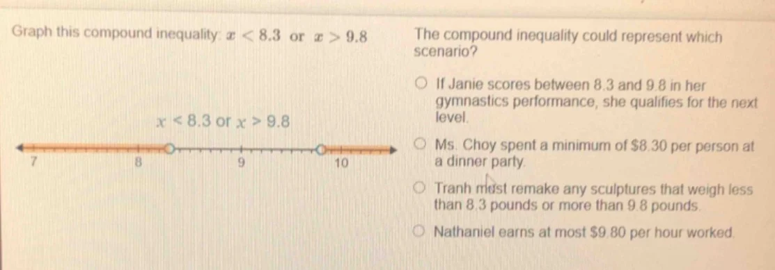 graph this compound inequality: ( x < 8.3 ) or ( x > 9.8 ) the compound…