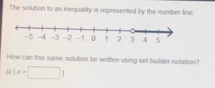 the solution to an inequality is represented by the number line. how ca…