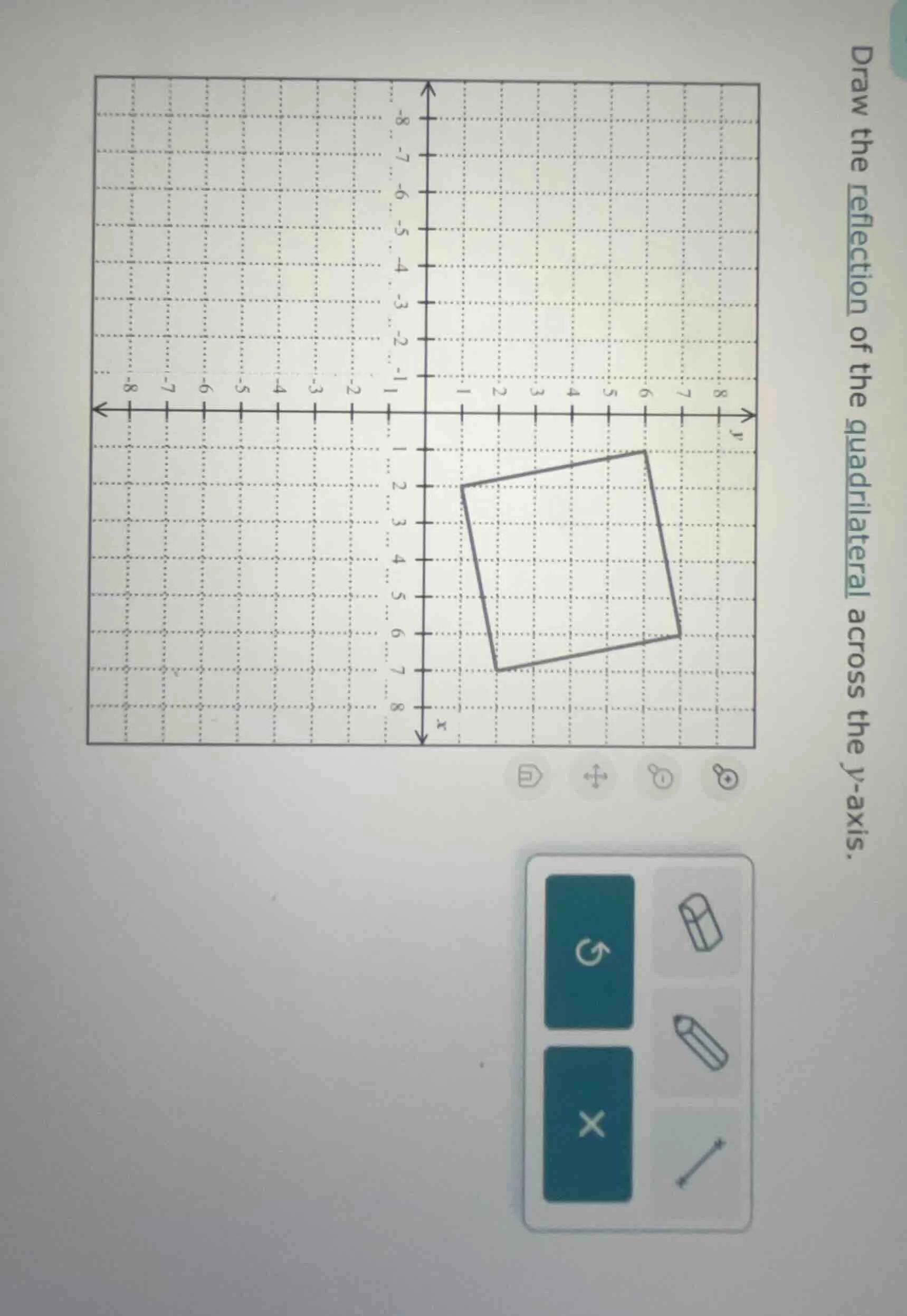 draw the reflection of the quadrilateral across the y - axis.