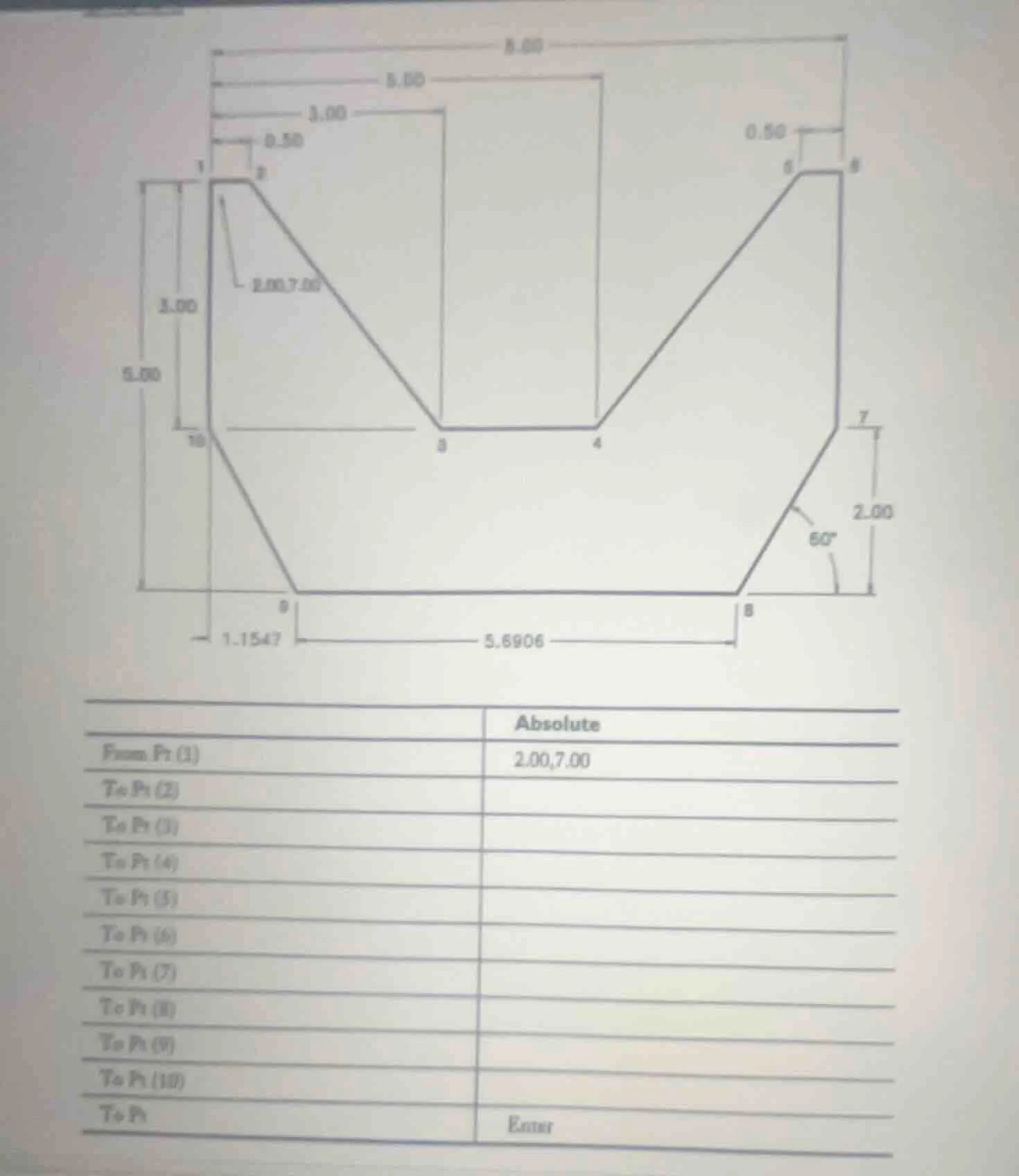 absolute from pt (1) 2.00,7.00 to pt (2) to pt (3) to pt (4) to pt (5) …