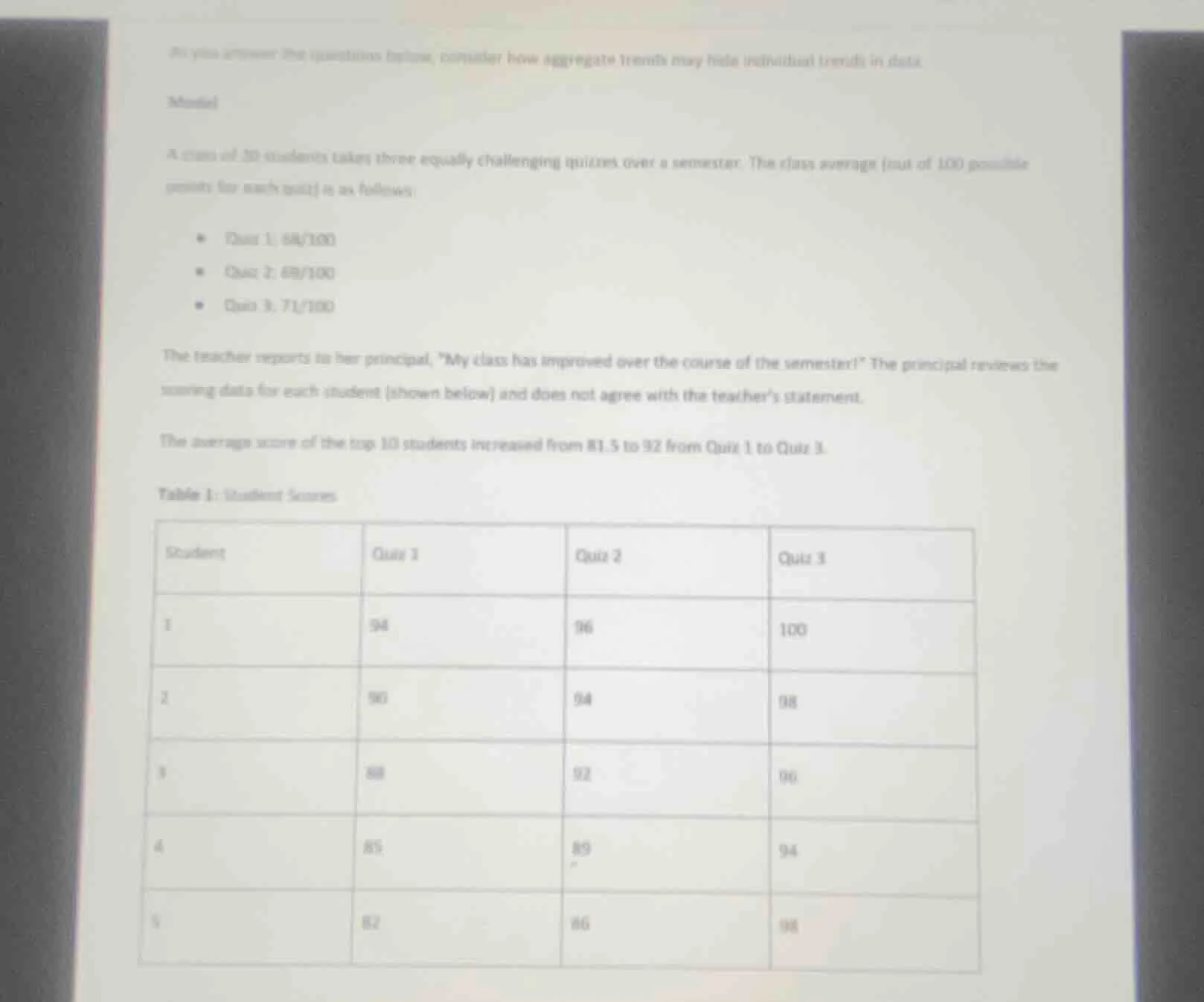 as you answer the questions below, consider how aggregate trends may hi…