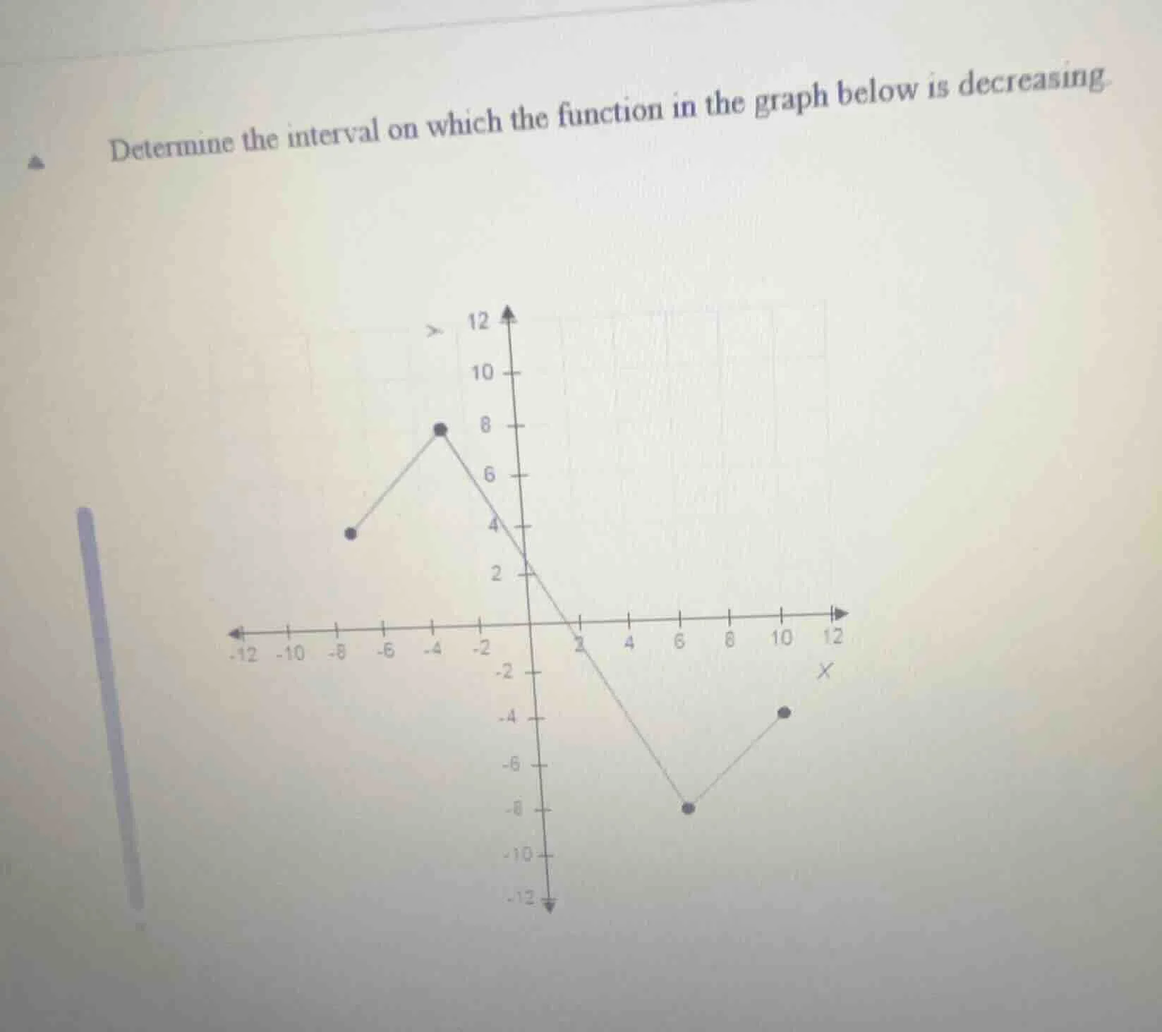 determine the interval on which the function in the graph below is decr…