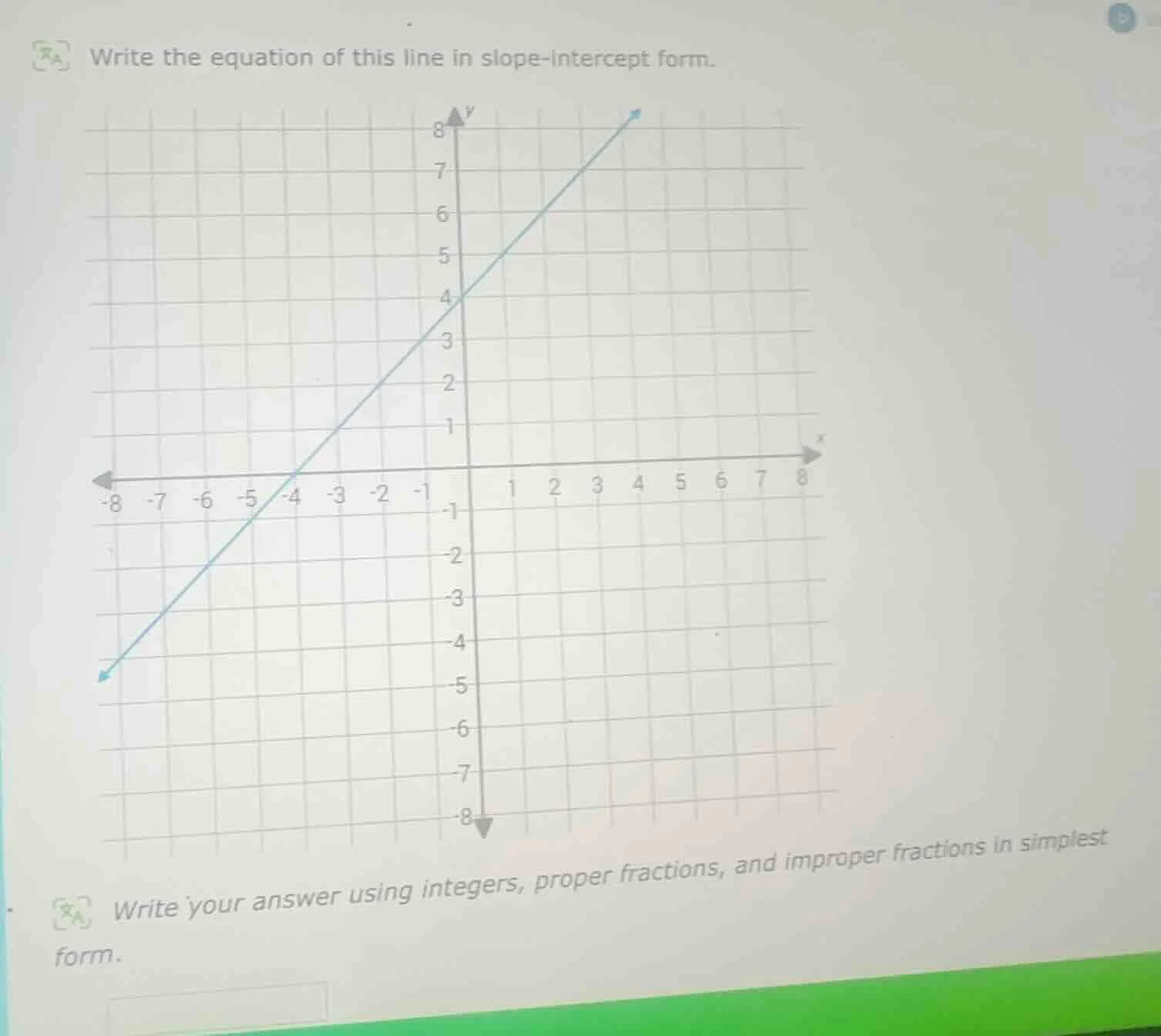 write the equation of this line in slope - intercept form. write your a…