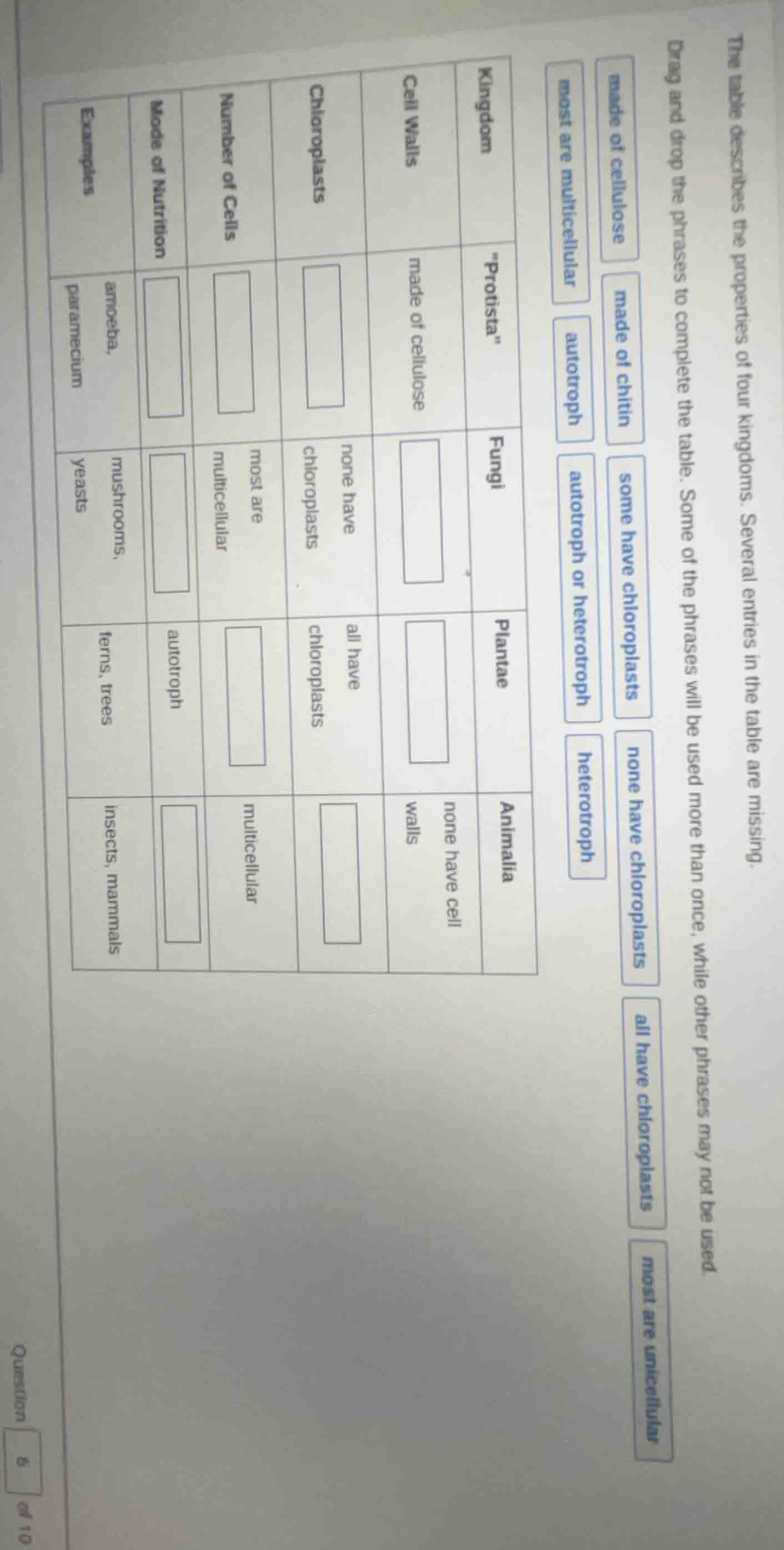 the table describes the properties of four kingdoms. several entries in…