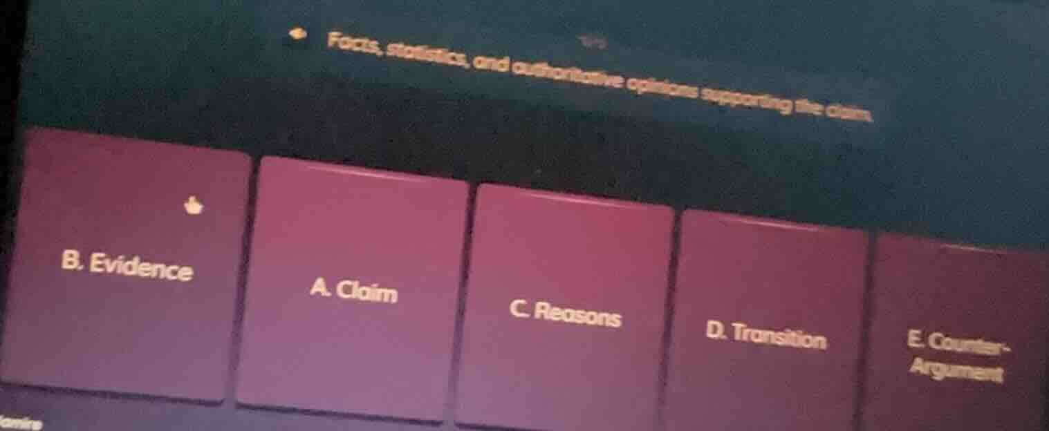 facts, statistics, and authoritative opinions supporting the claim. b. …