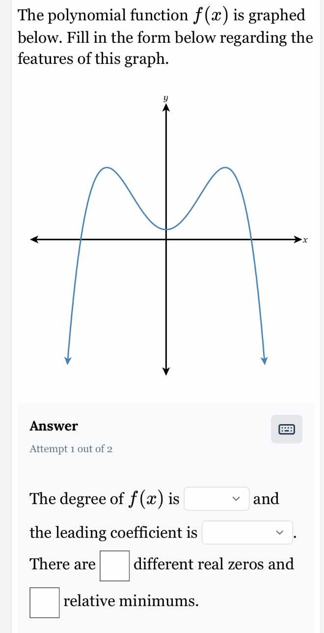 the polynomial function $f(x)$ is graphed below. fill in the form below…