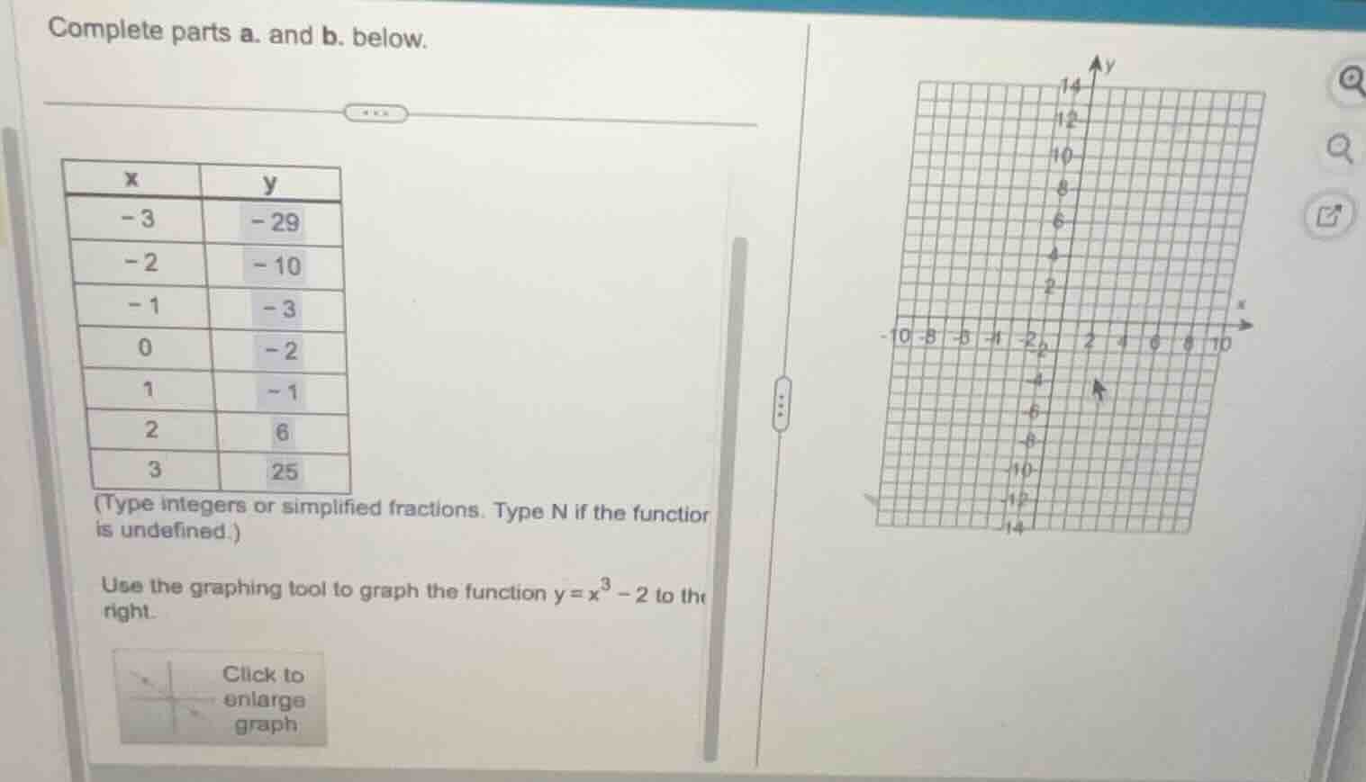 complete parts a. and b. below. | x | y | |----|----| | -3 | -29 | | -2…