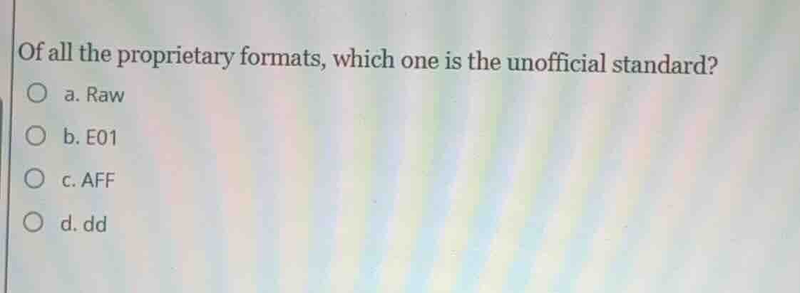 of all the proprietary formats, which one is the unofficial standard? a…