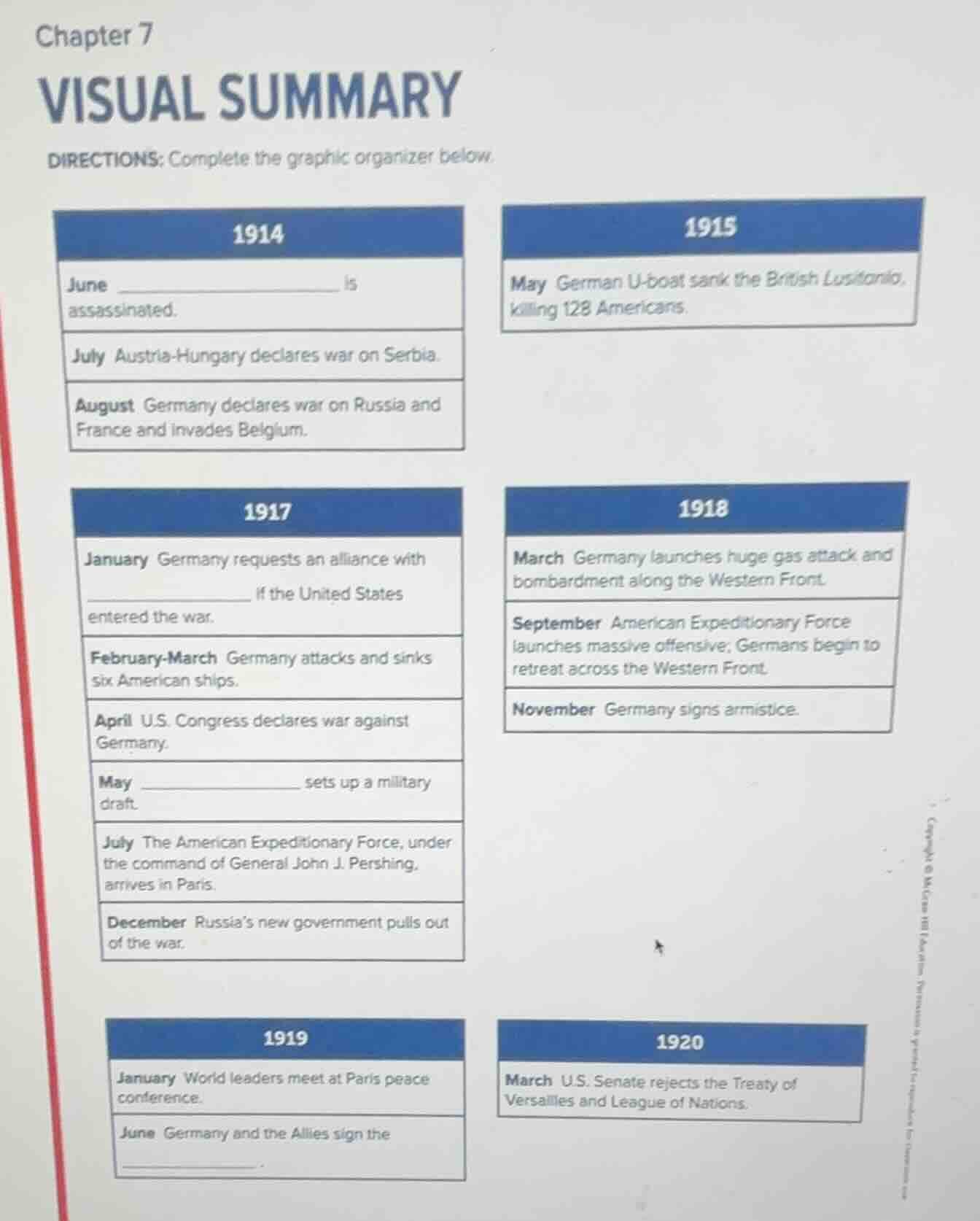 chapter 7 visual summary directions: complete the graphic organizer bel…