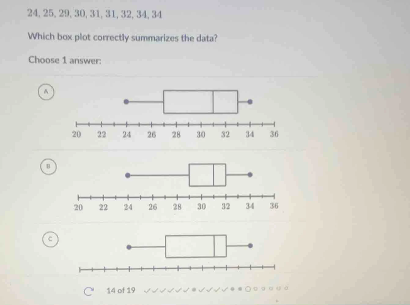 24, 25, 29, 30, 31, 31, 32, 34, 34 which box plot correctly summarizes …
