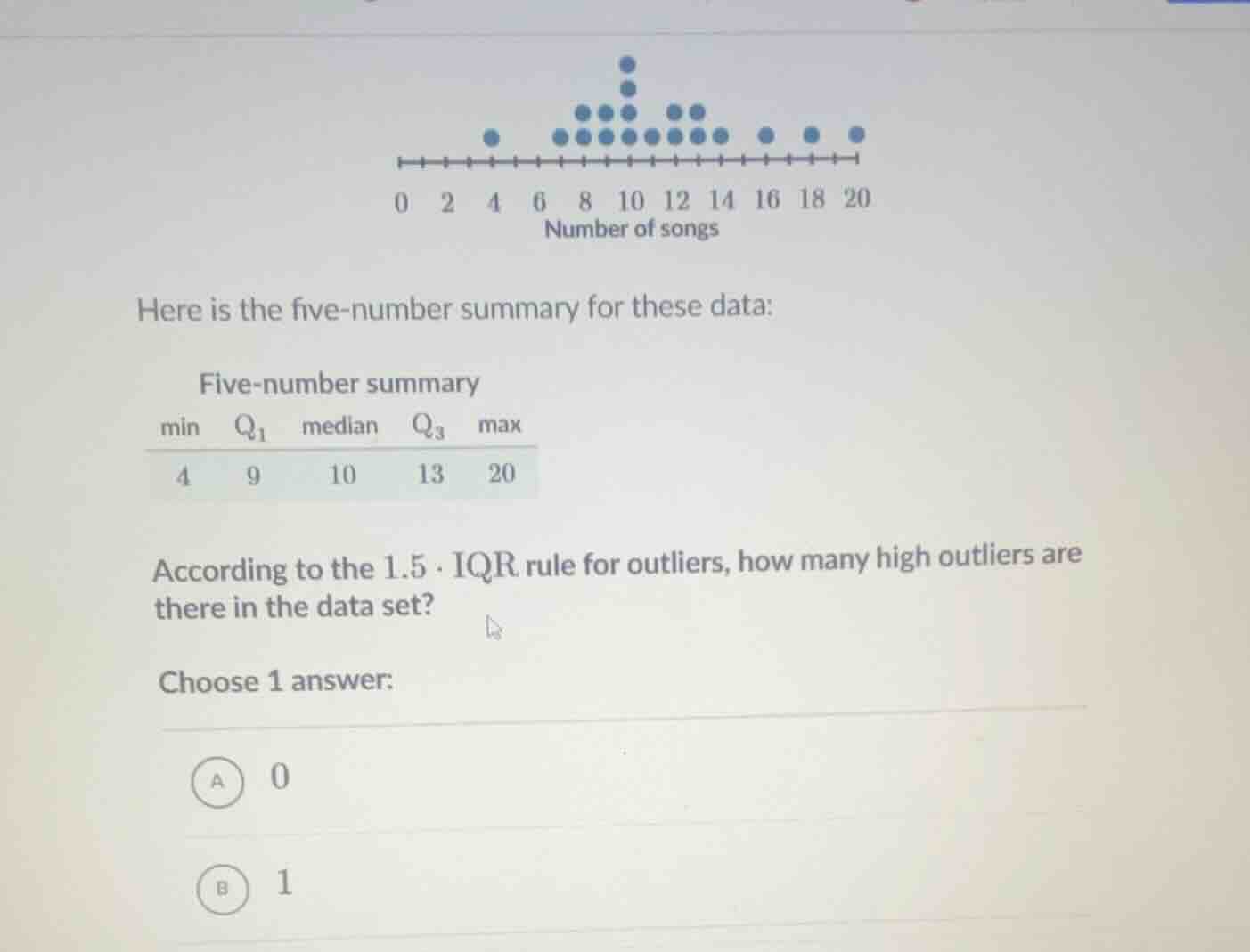 here is the five - number summary for these data: five - number summary…