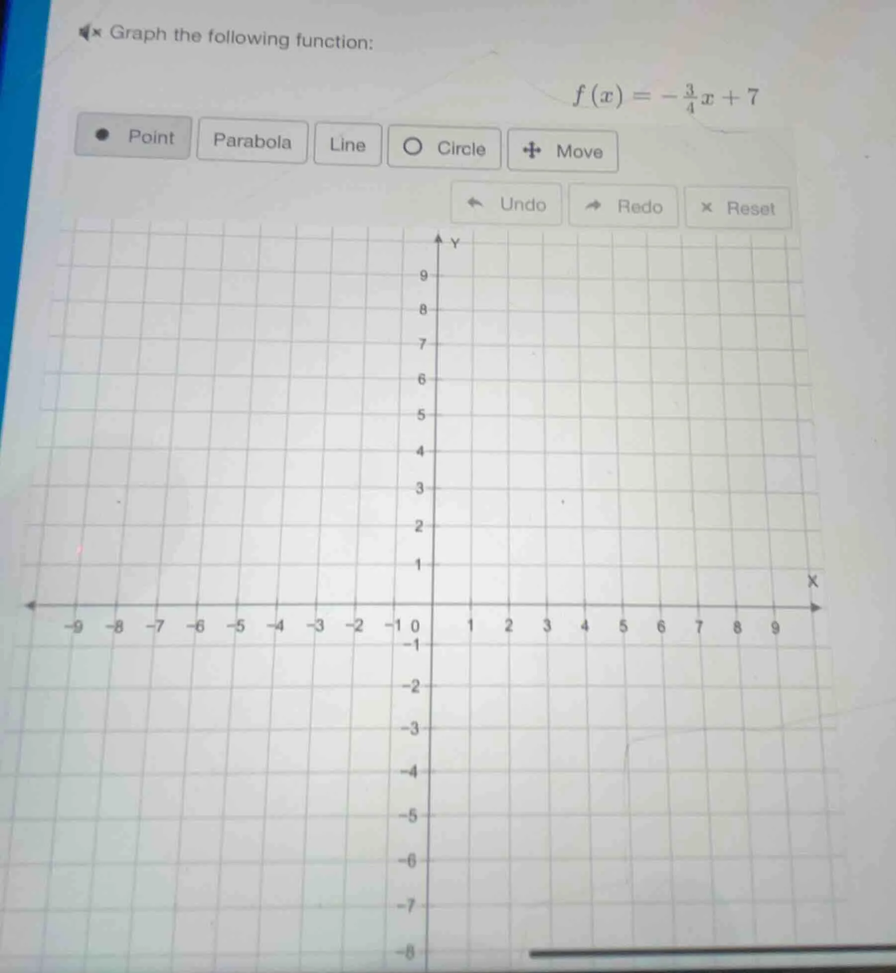 graph the following function: ( f(x)=-\frac{3}{4}x + 7 )