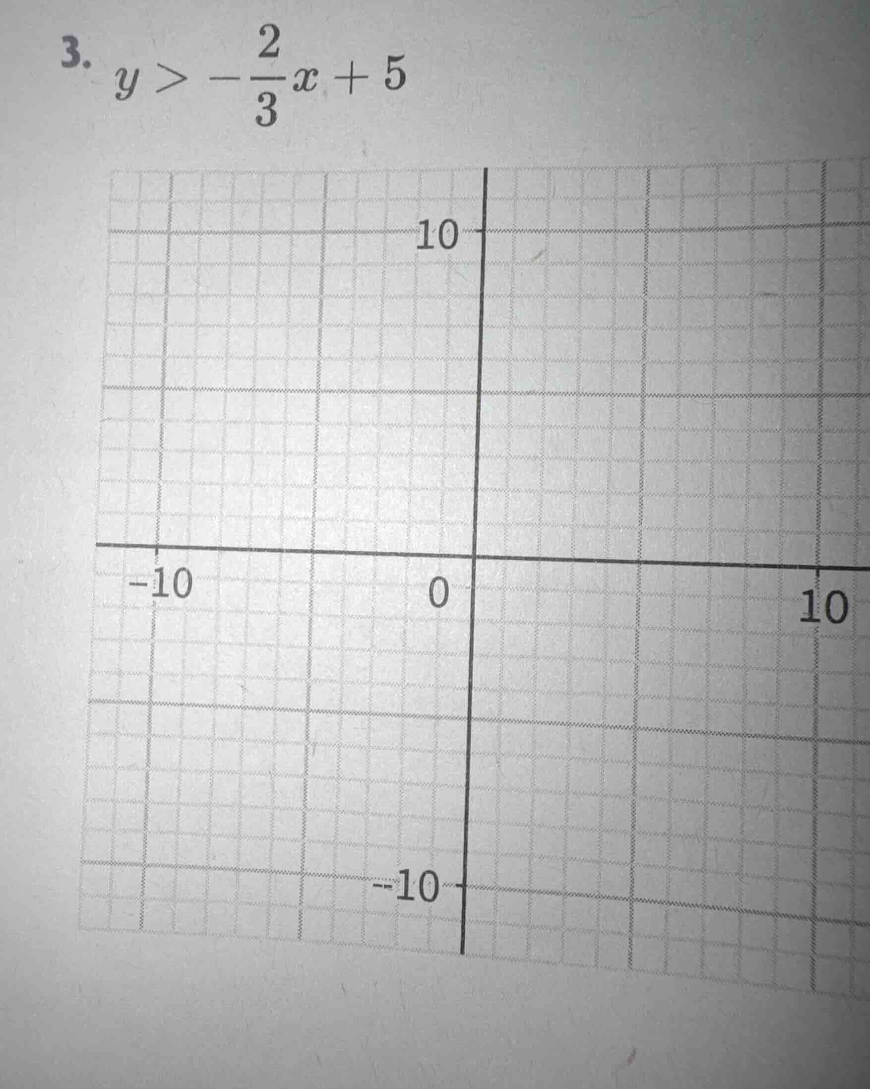 3. $y > -\frac{2}{3}x + 5$