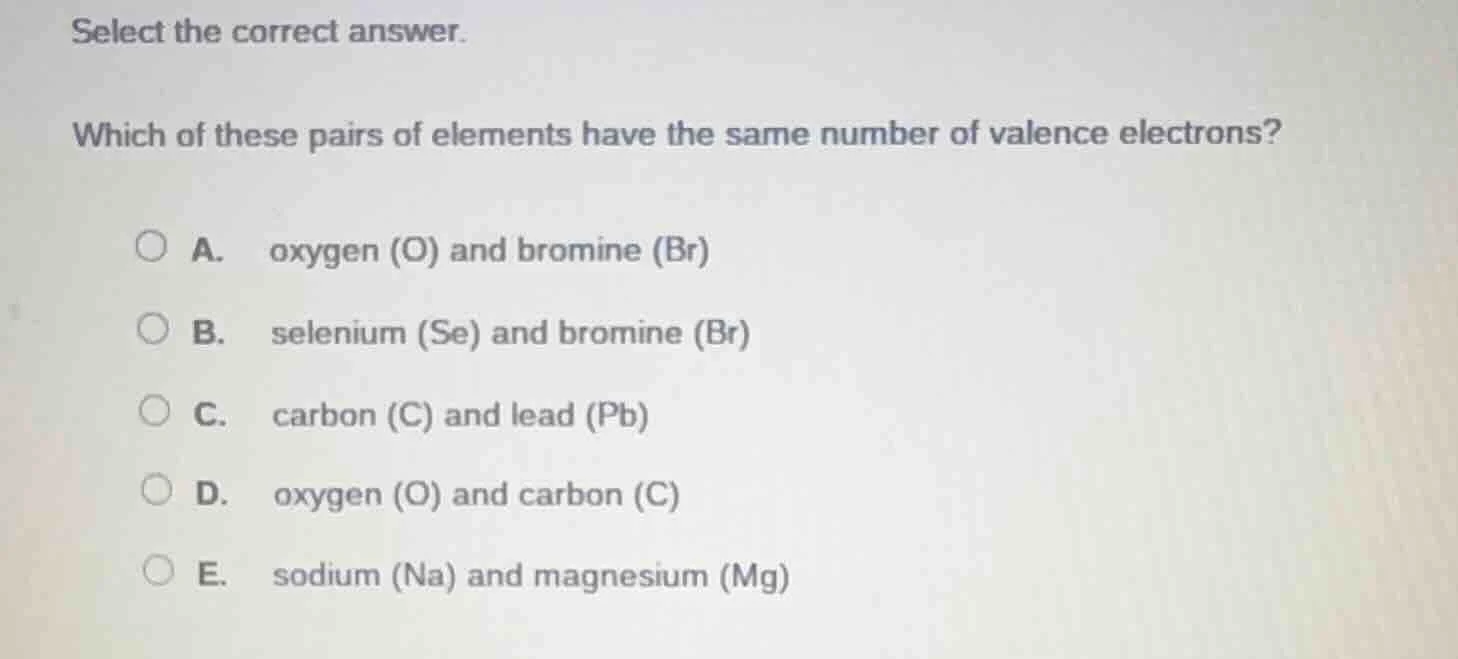 select the correct answer. which of these pairs of elements have the sa…