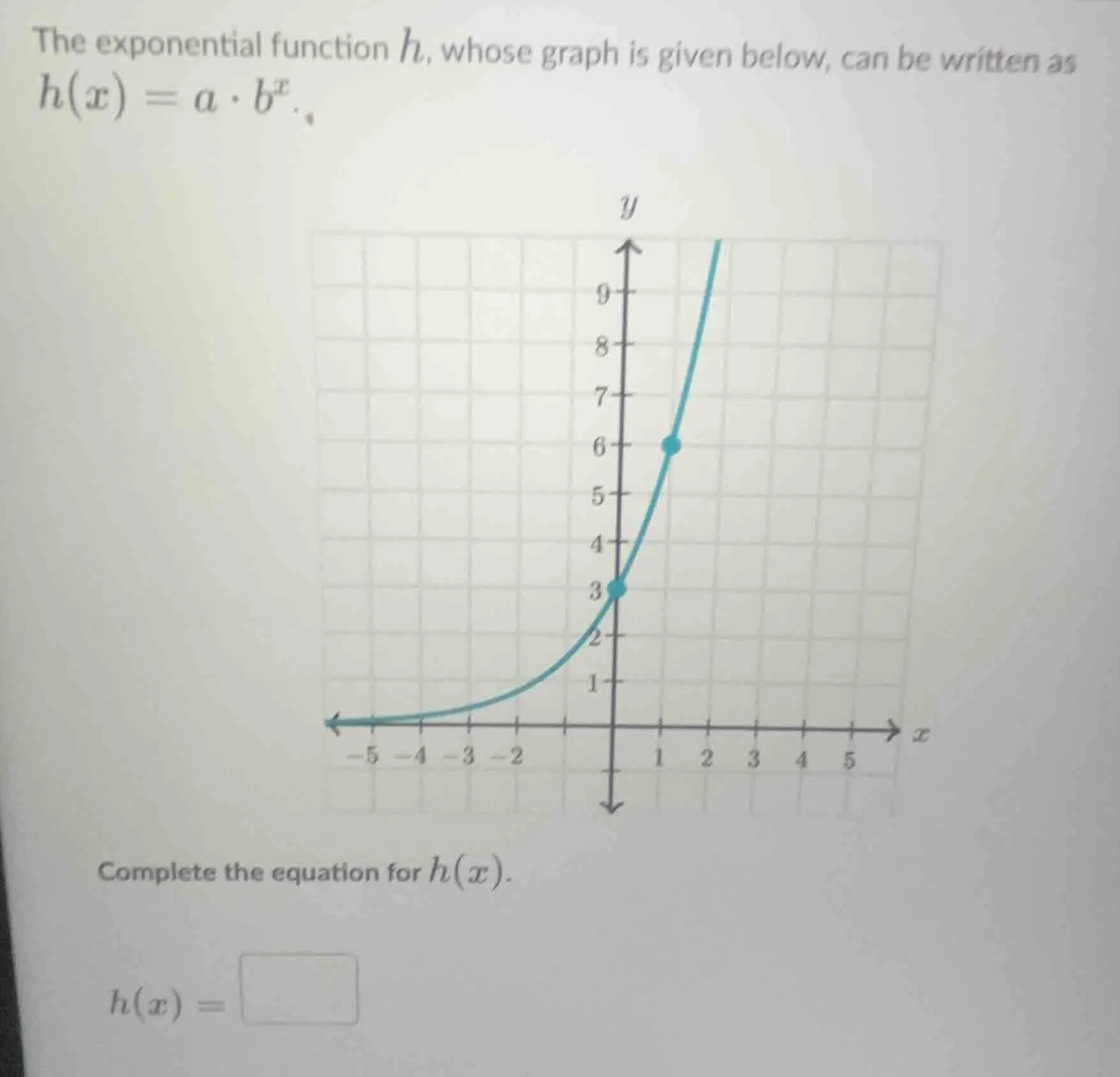 the exponential function h, whose graph is given below, can be written …