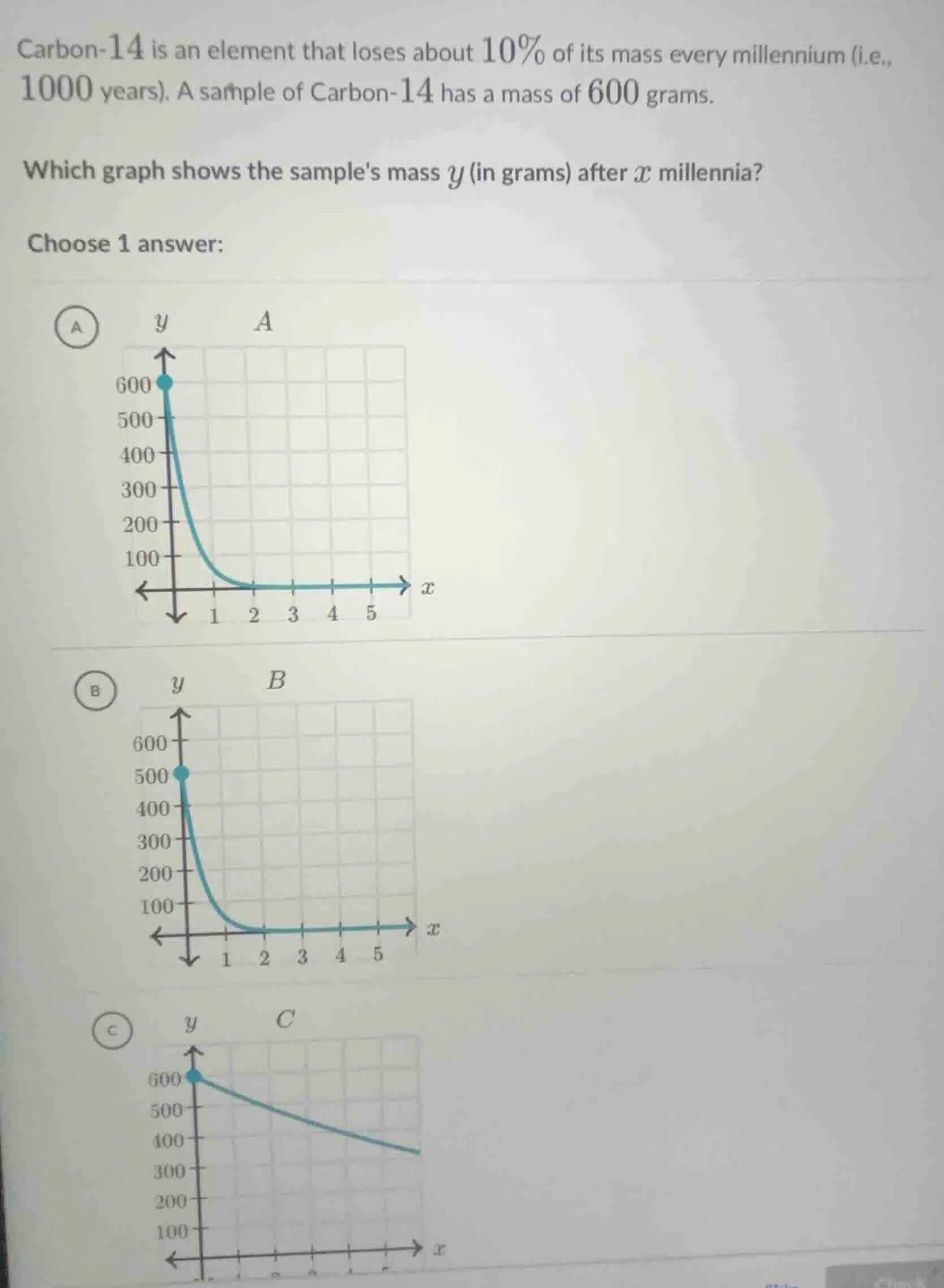carbon-14 is an element that loses about 10% of its mass every millenni…