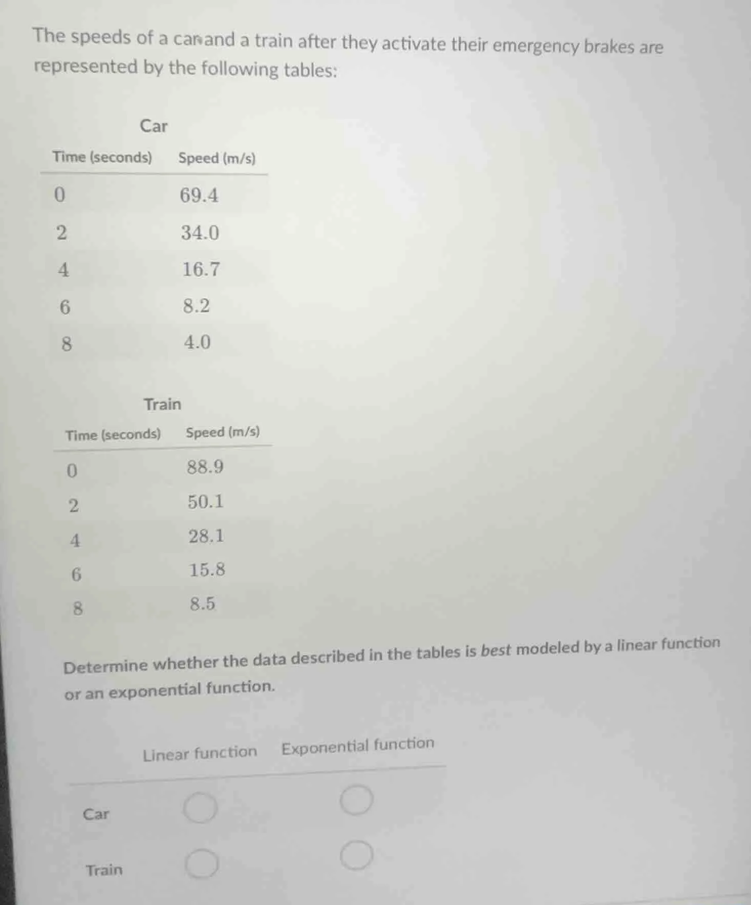 the speeds of a car and a train after they activate their emergency bra…