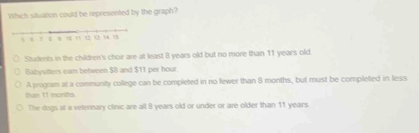 which situation could be represented by the graph? 5 6 7 8 10 11 12 13 …