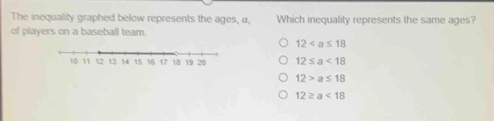 the inequality graphed below represents the ages, a, of players on a ba…