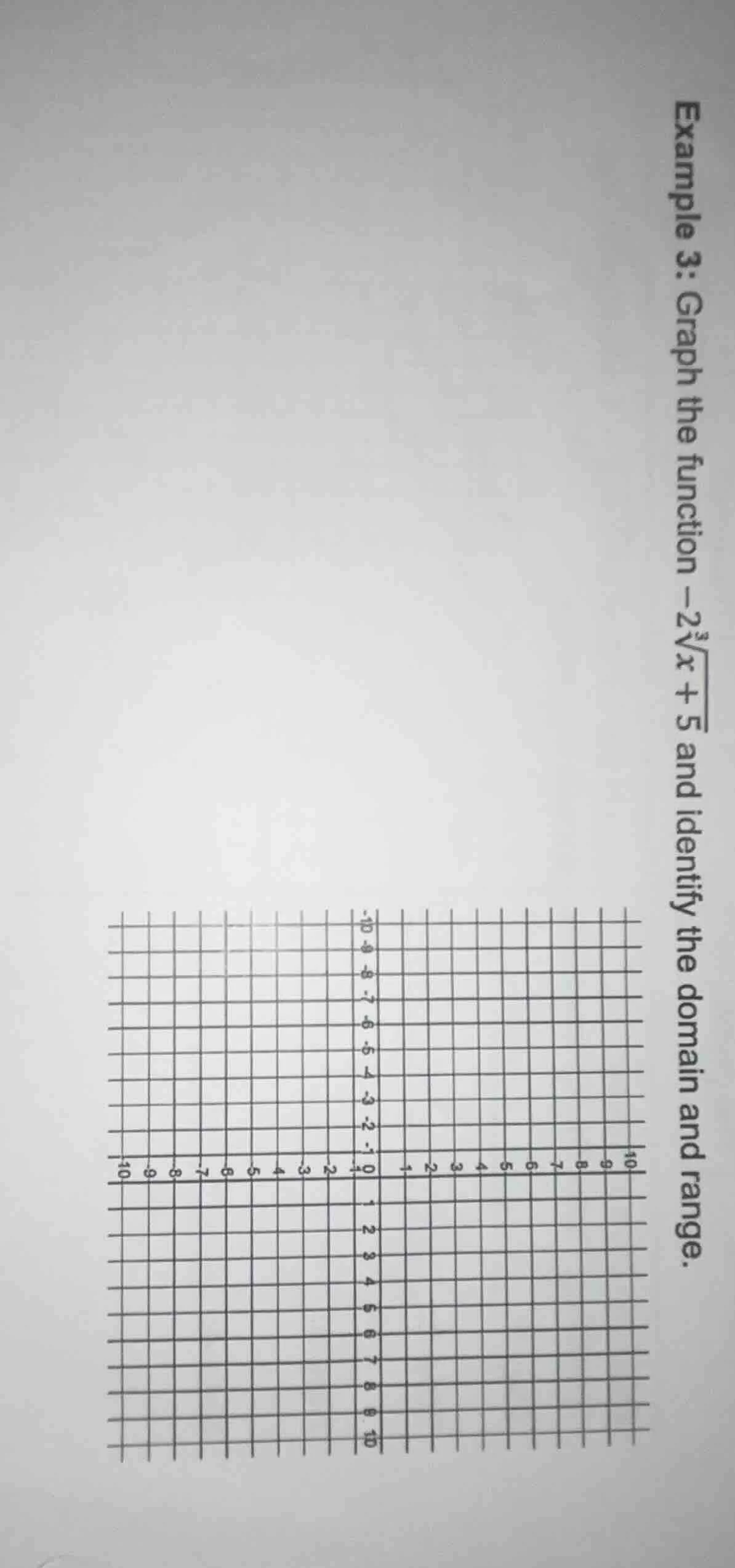 example 3: graph the function $-2\\sqrt3{x + 5}$ and identify the domai…