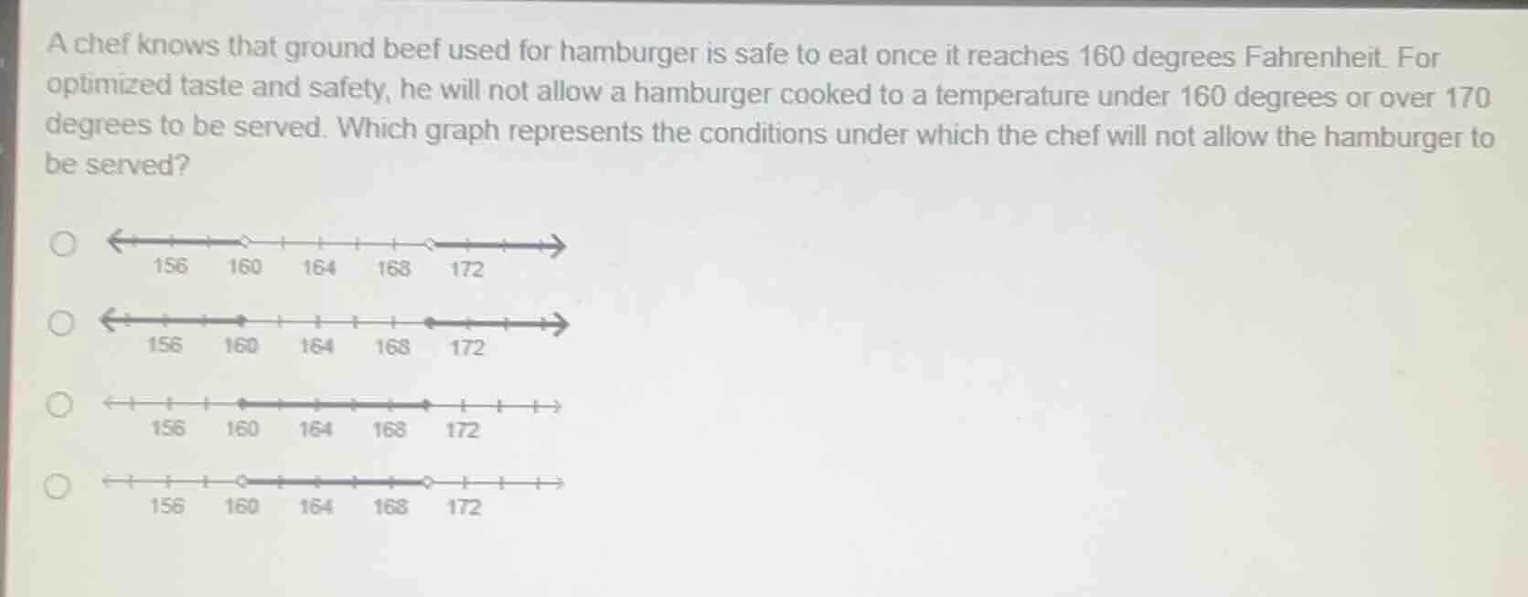 a chef knows that ground beef used for hamburger is safe to eat once it…