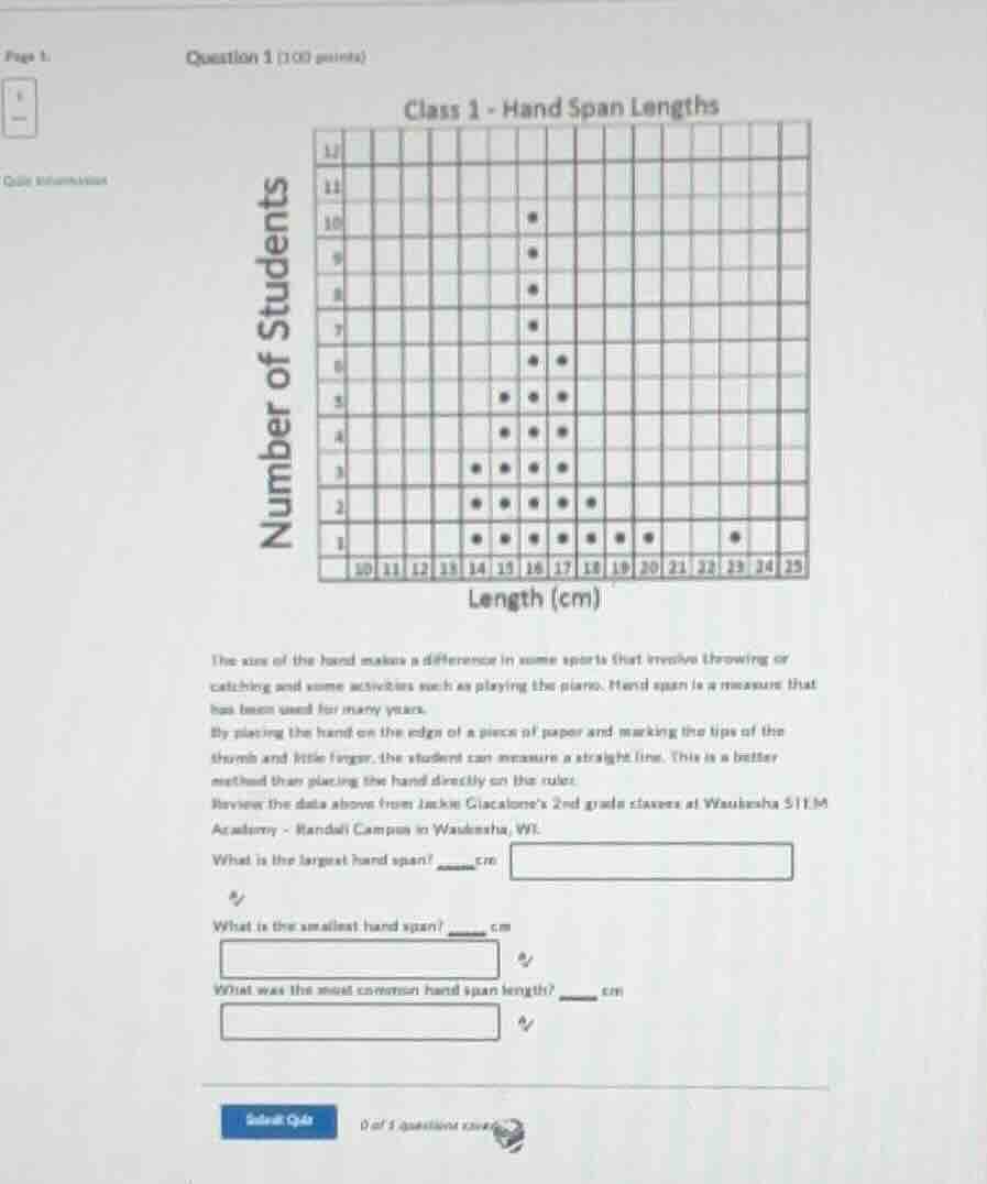 question 1 (1.03 points) class 1 - hand span lengths the size of the ha…