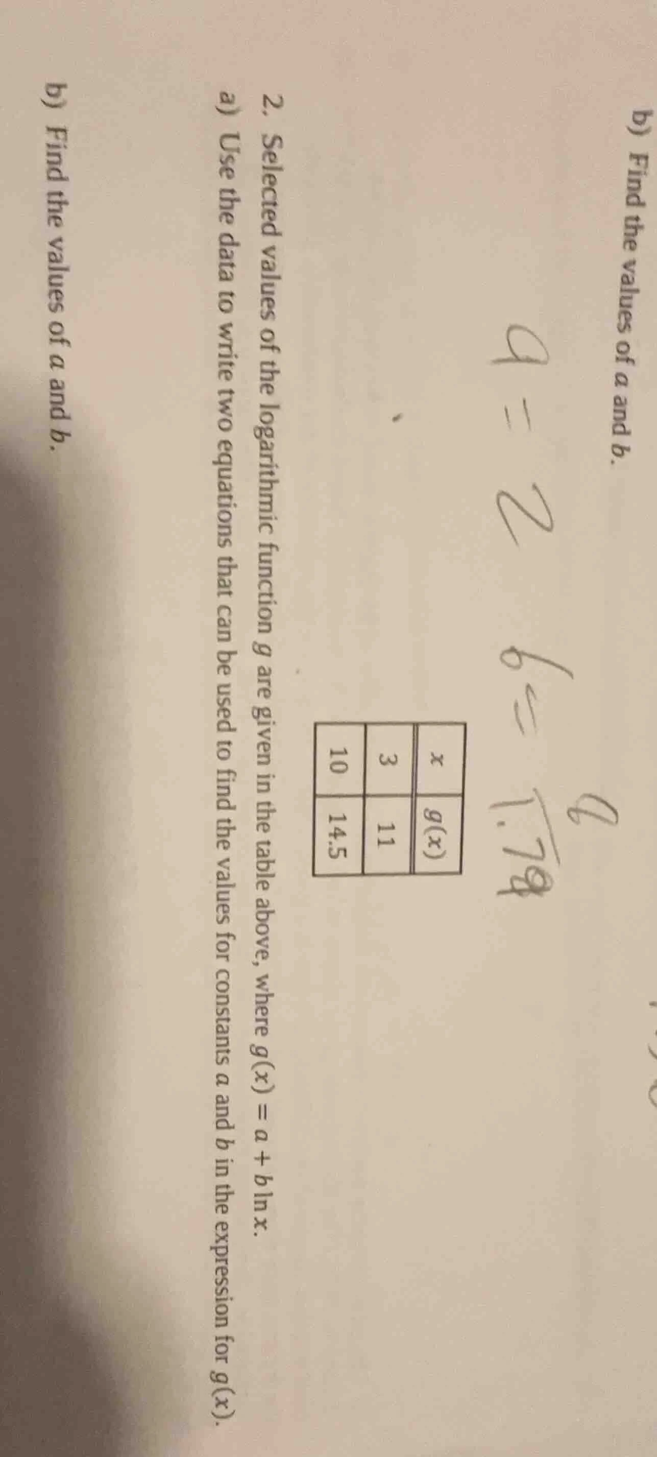 2. selected values of the logarithmic function g are given in the table…