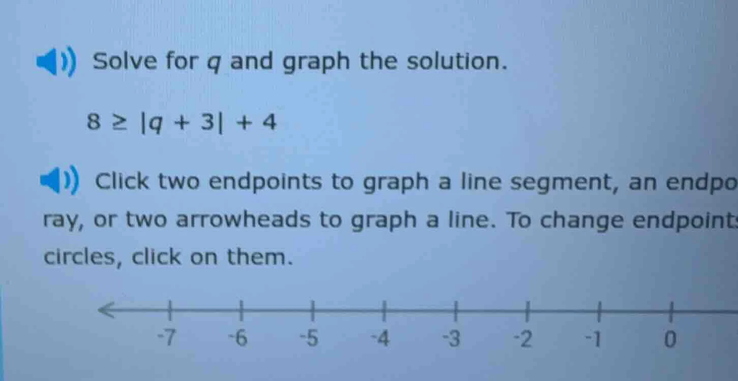 solve for q and graph the solution. 8 ≥ |q + 3| + 4 click two endpoints…