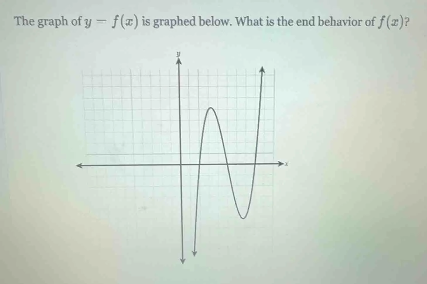 the graph of $y = f(x)$ is graphed below. what is the end behavior of $…