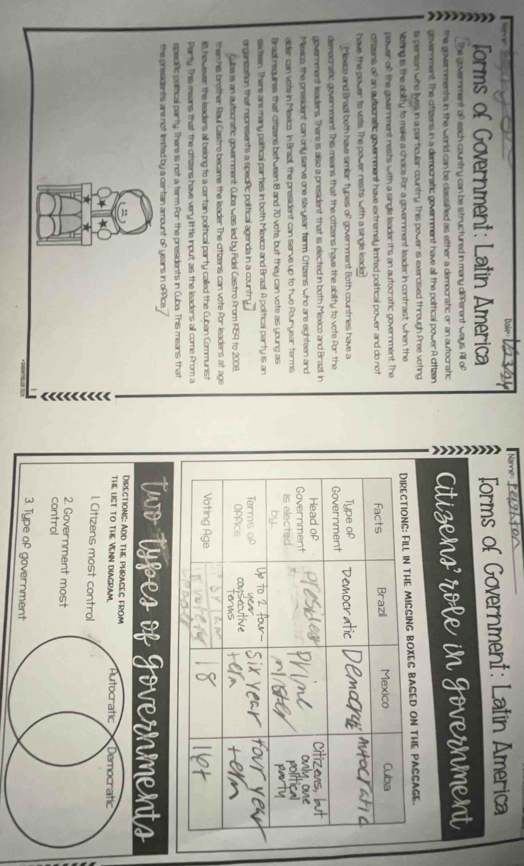 forms of government: latin america the government of each country can b…