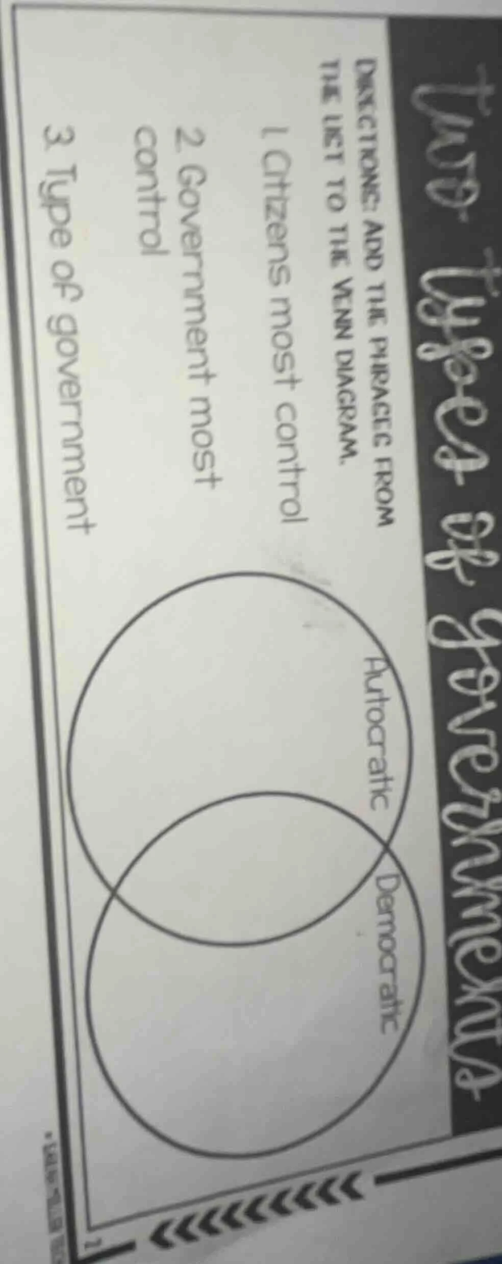 two types of governments directions: add the phrase from the list to th…