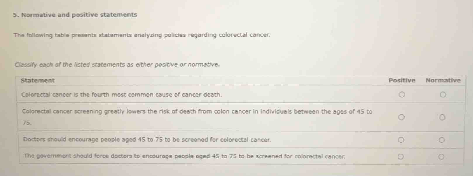 5. normative and positive statements the following table presents state…