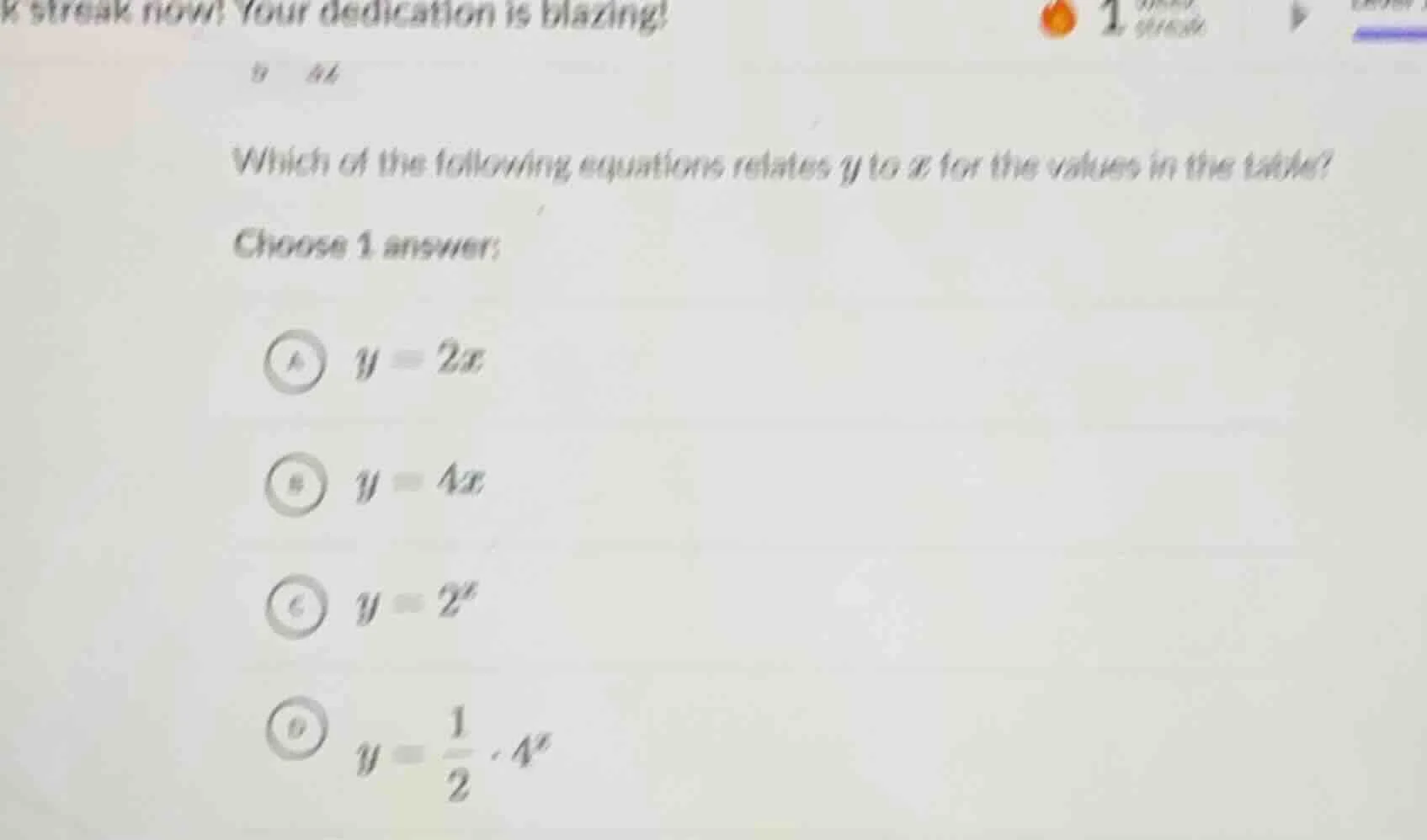 which of the following equations relates y to x for the values in the t…