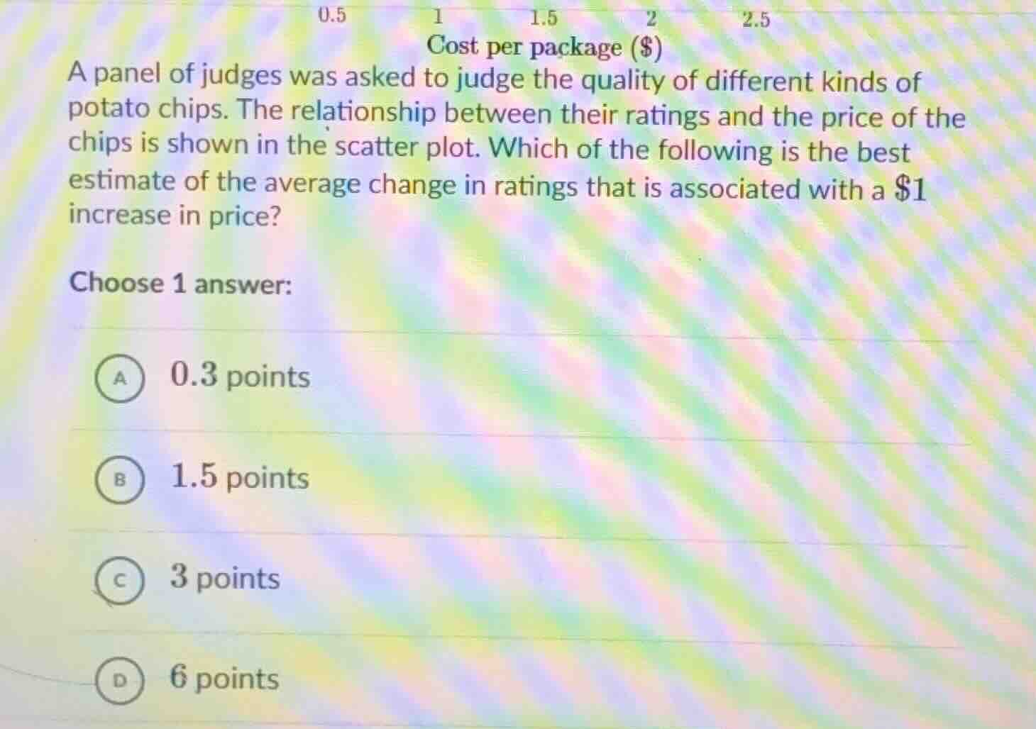 a panel of judges was asked to judge the quality of different kinds of …