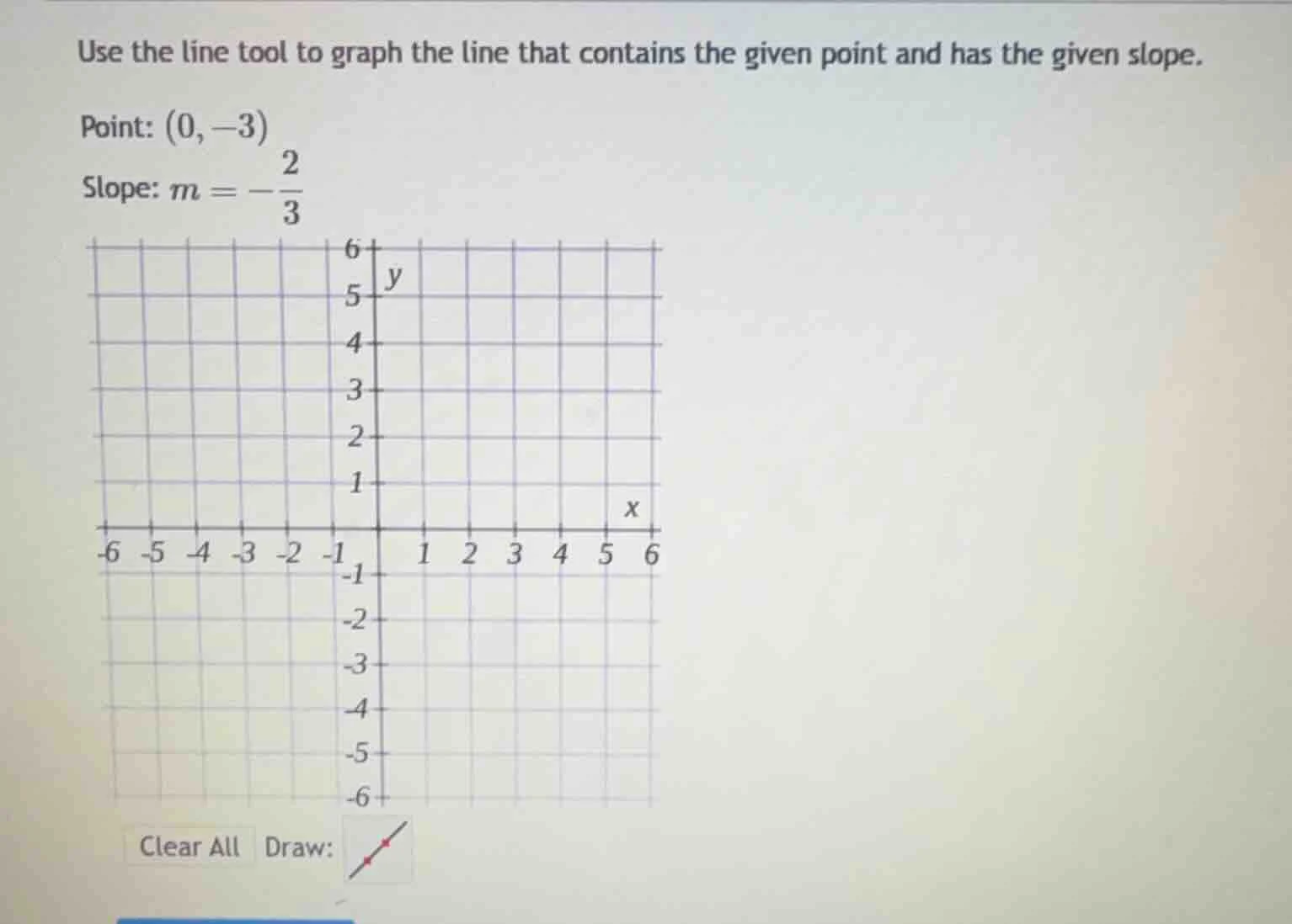 use the line tool to graph the line that contains the given point and h…