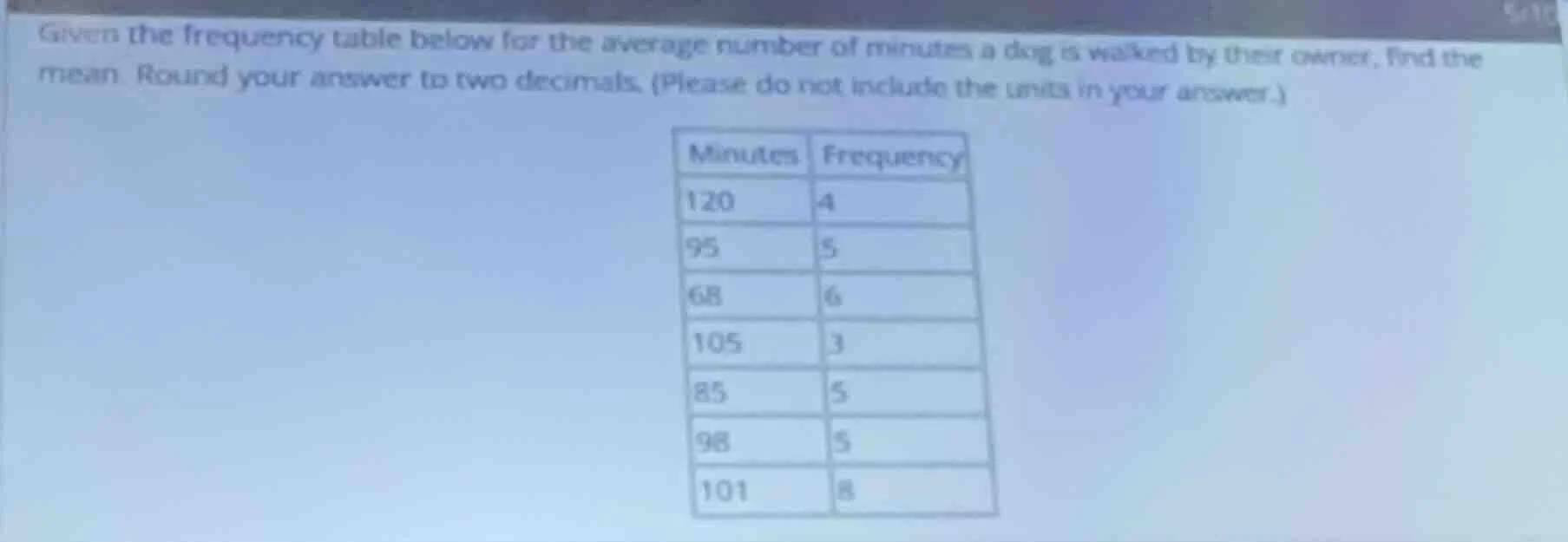 given the frequency table below for the average number of minutes a dog…
