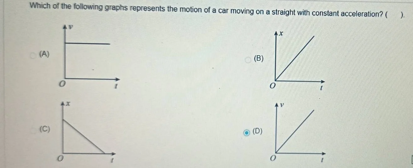 which of the following graphs represents the motion of a car moving on …
