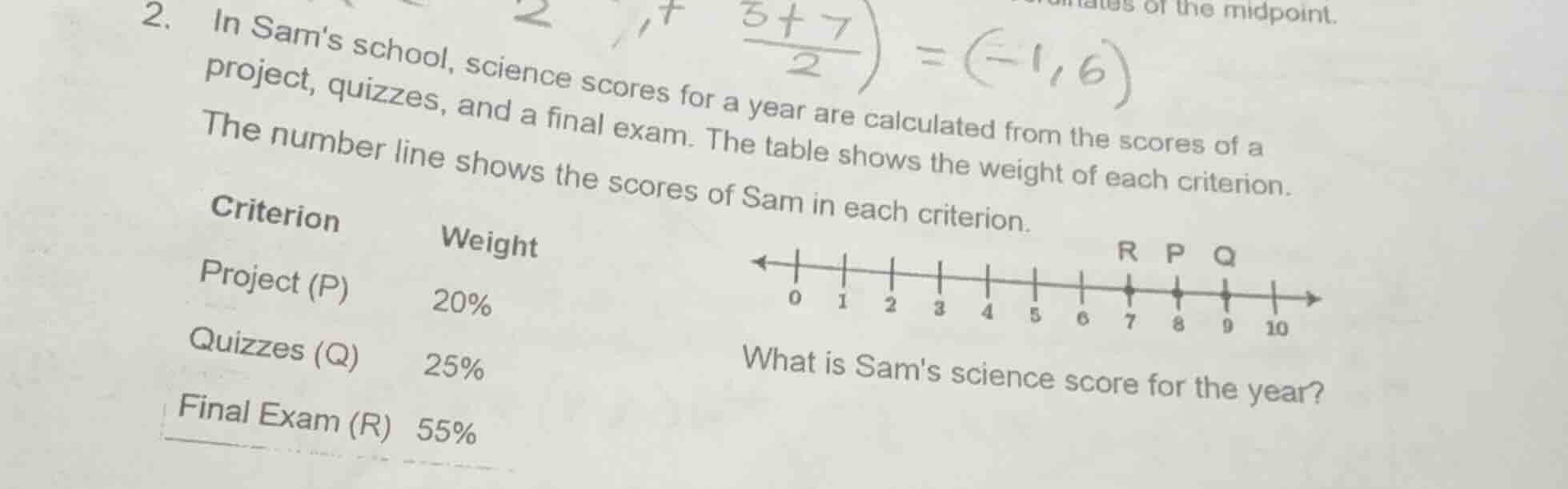 2. in sams school, science scores for a year are calculated from the sc…
