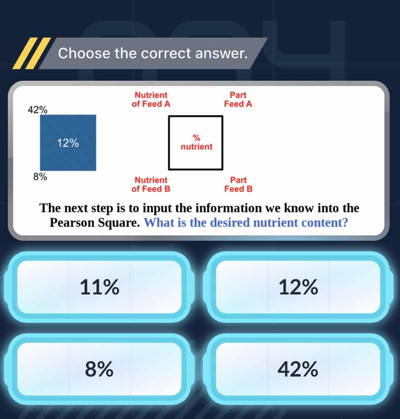 choose the correct answer. 42% 12% 8% nutrient of feed a % nutrient nut…
