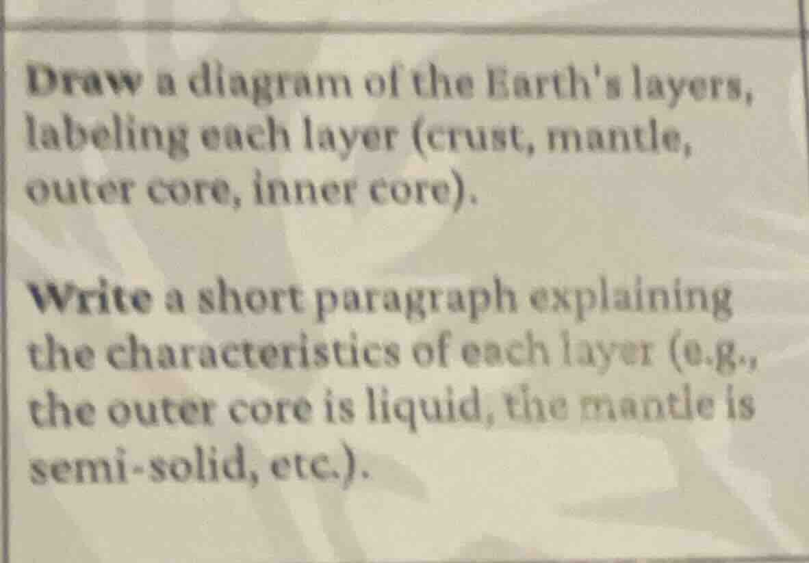 draw a diagram of the earths layers, labeling each layer (crust, mantle…