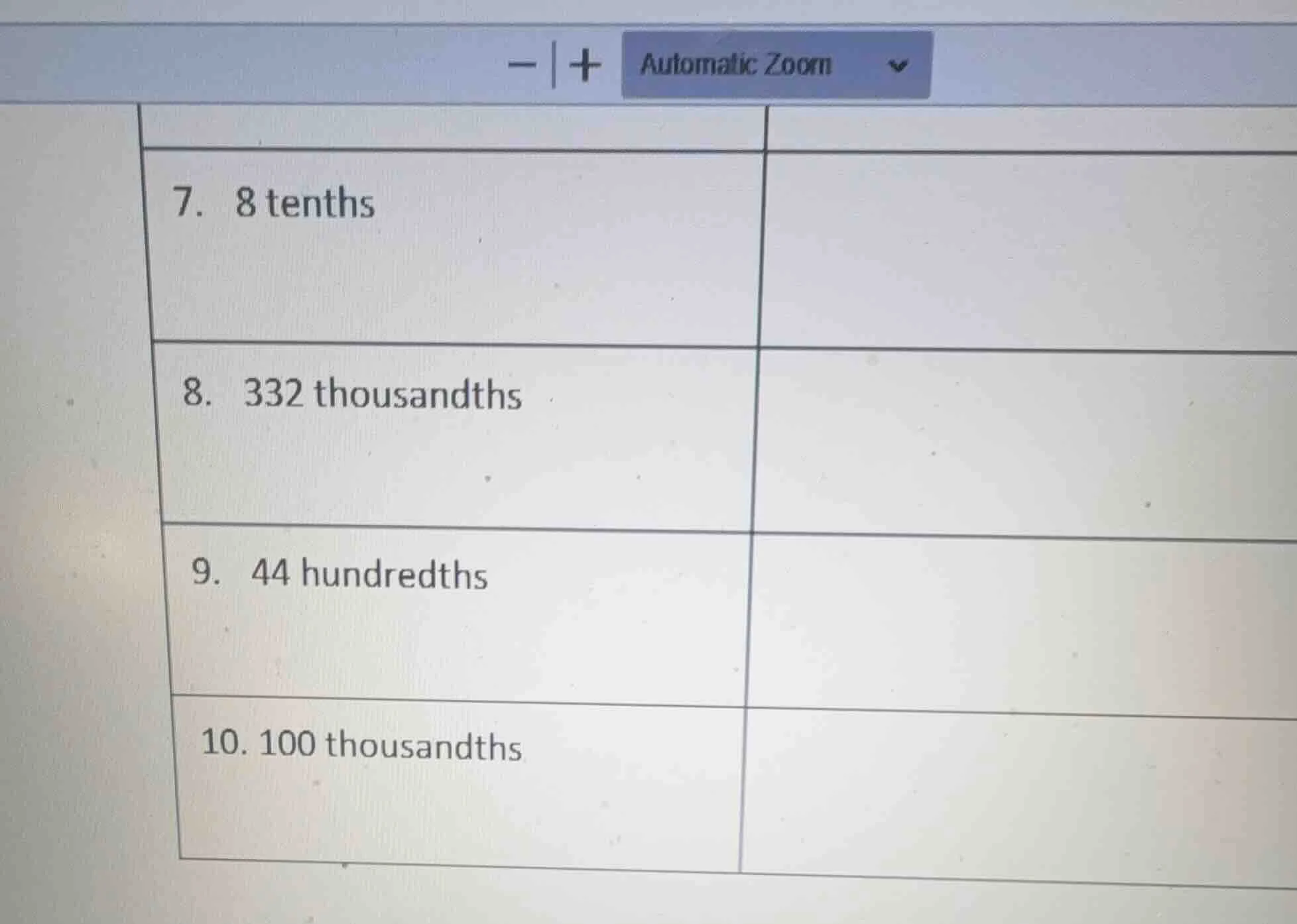 7. 8 tenths 8. 332 thousandths 9. 44 hundredths 10. 100 thousandths